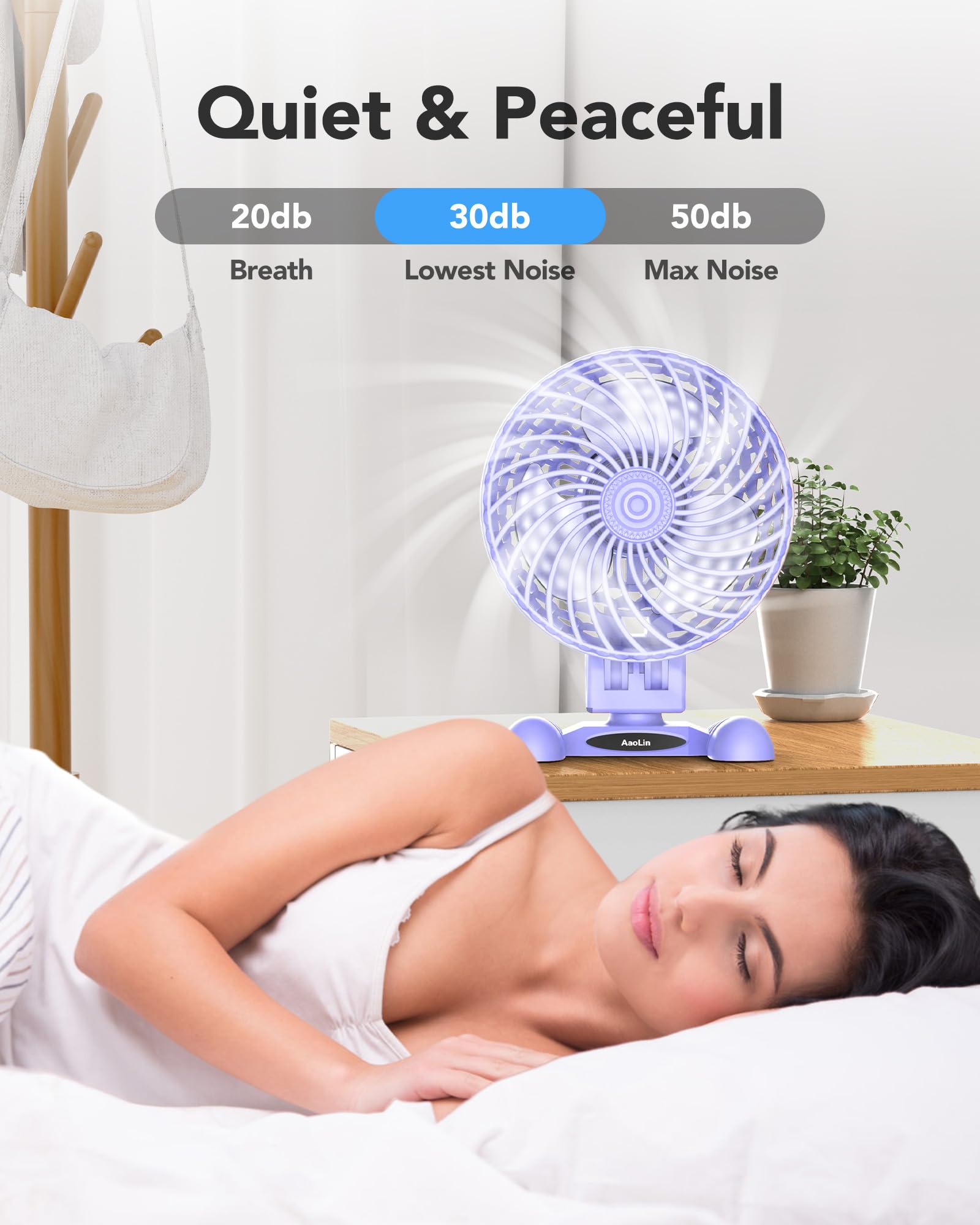 Aaolin Usb Desk Fan, Table Fan With Cvt Variable Speeds, Quiet Portable, Desktop Mini Personal Fan For Room, Home, Office Purple