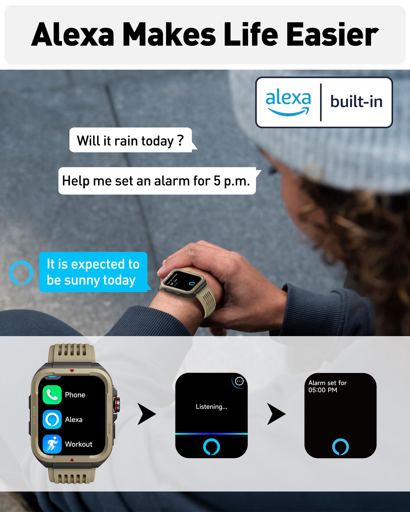 Vrpefit Smart Watch For Men Women (Answer/Make Call), Alexa Built In, 1.8 Fitness Tracker With 100 Sports Modes, Heart Rate Bloo