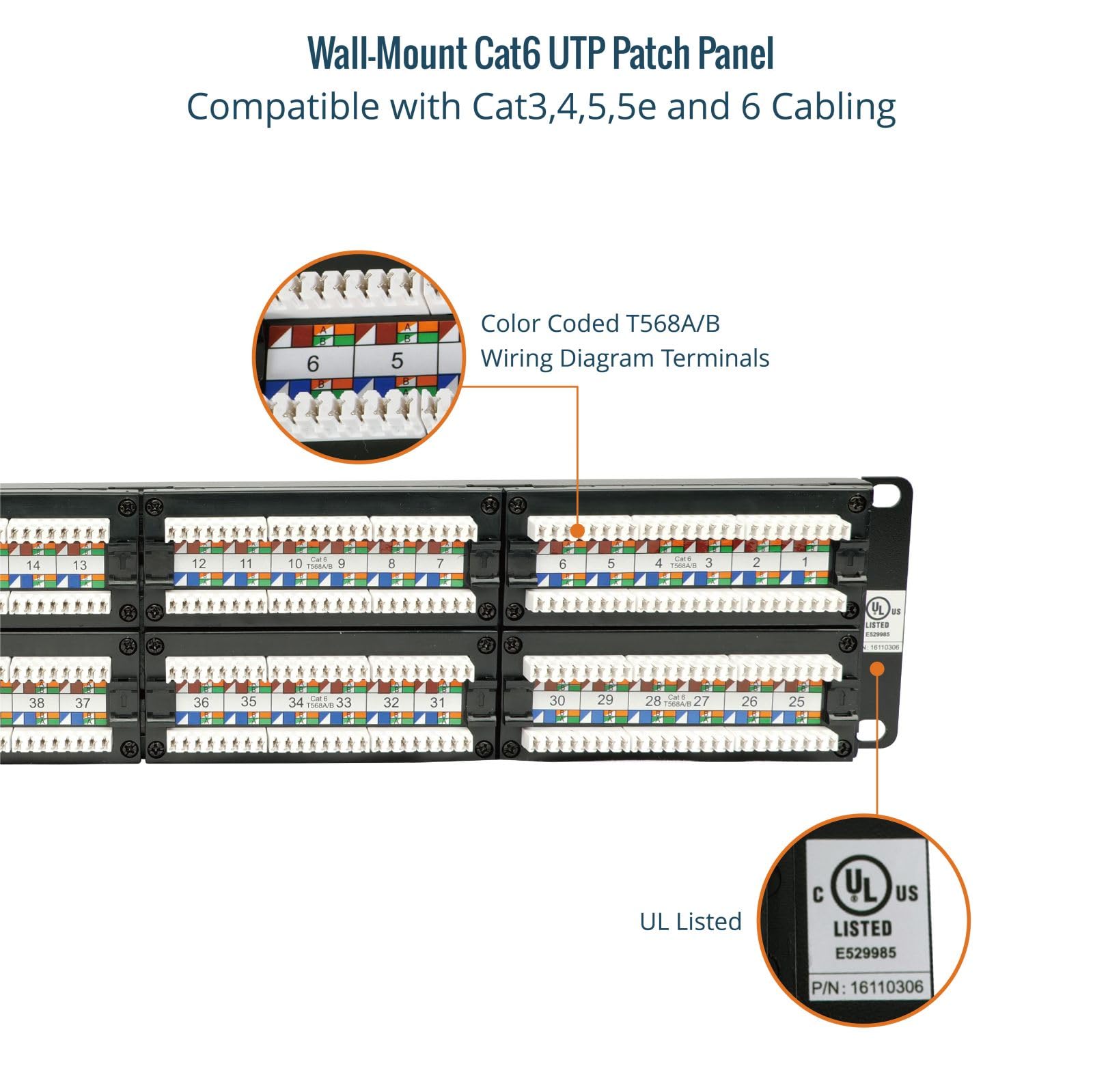 Tecmojo 48 Port Patch Panel,2U Patch Panel,Cat6 Patch Panel,Network Patch Panel For Network Switch,Patch Panel For 19Inch Server