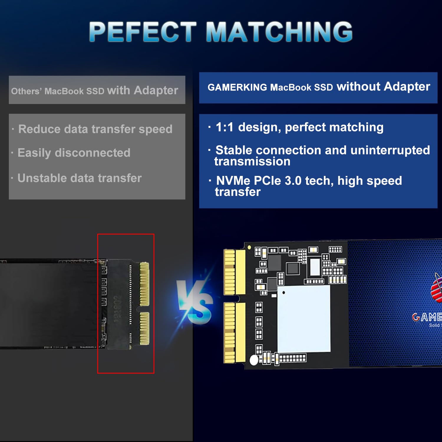 Gamerking 256Gb Nvme Ssd For Macbook, Pcie Gen3X4, 3D Tlc Nand Flash Replacement Ssd For Macbook Air A1465 A1466 2013 2017, Macbook Pro A1398 A1502 Retina 2013 2015