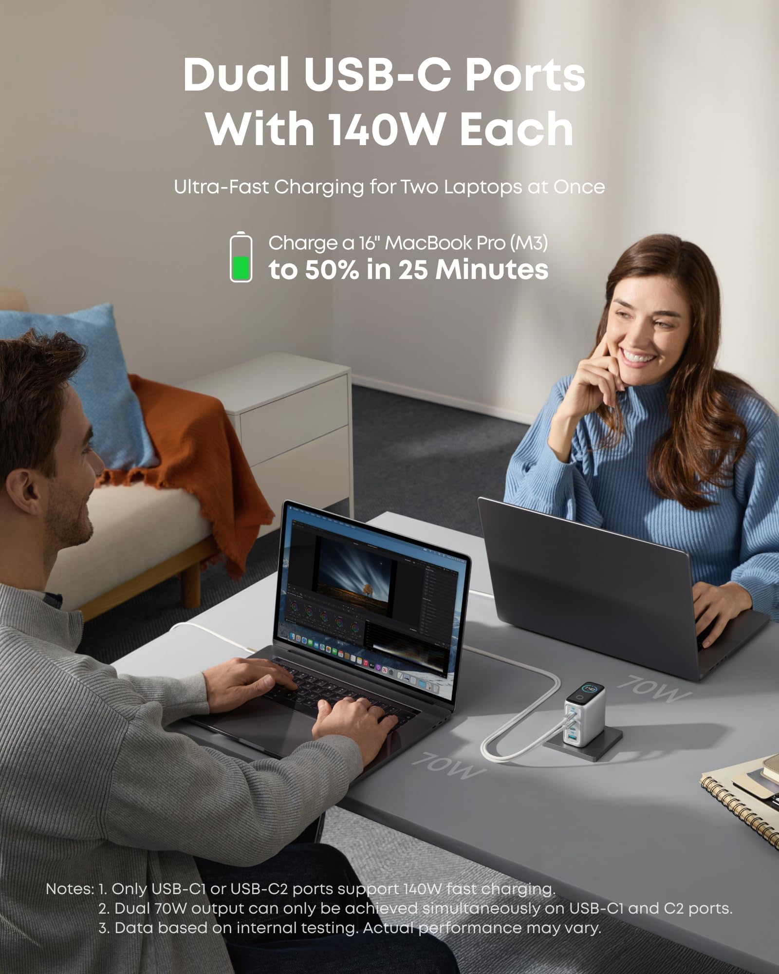 140W Usb C Charger, Anker Laptop Charger, 4 Port Multi Device Fast Charging, Advanced Gan Power Adapter, Intuitive Touch Control