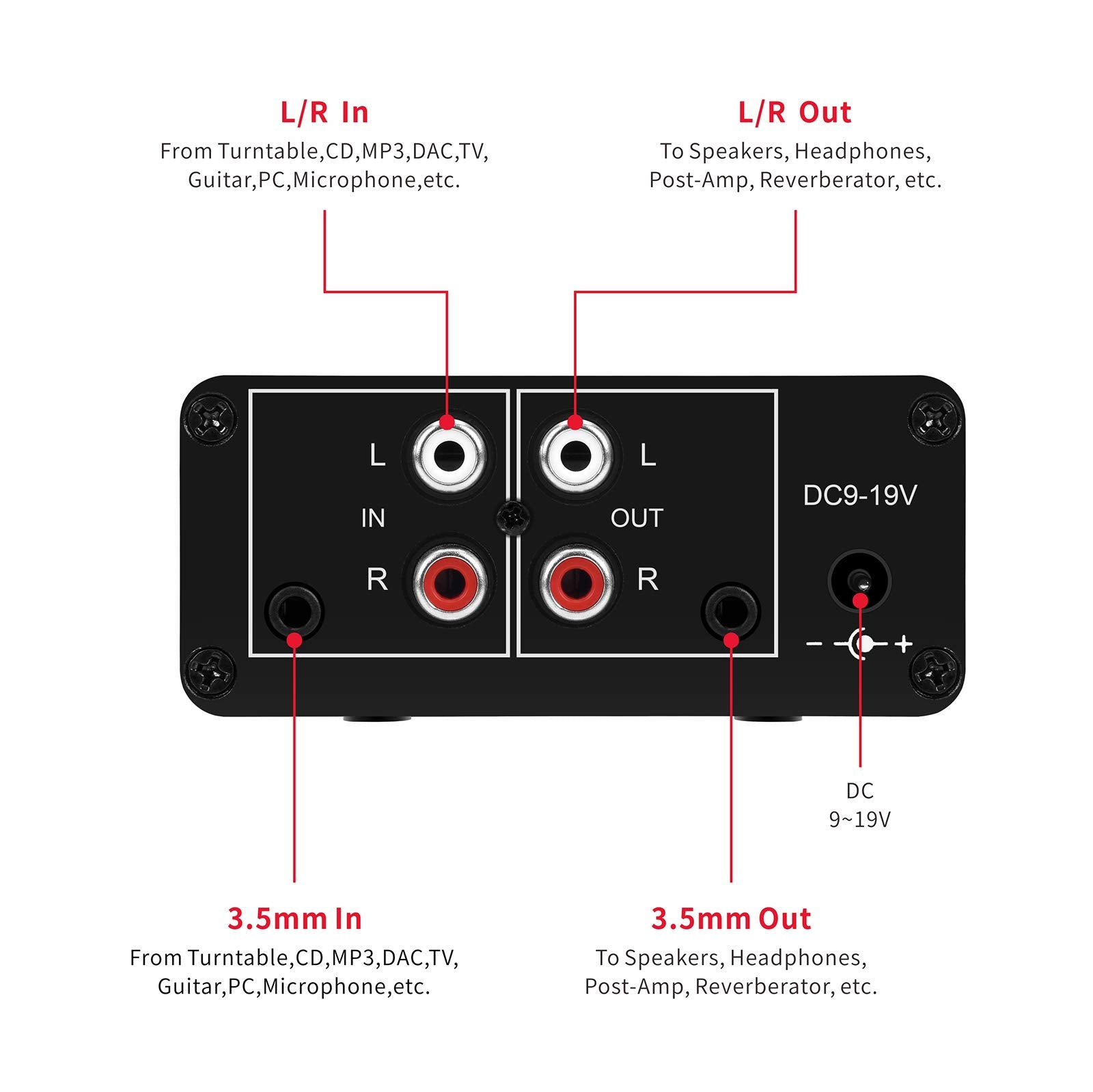 Atnedcvh Mini Small Stereo Audio Preamplifier, Headphone Amplifier, Gain 20Db Phono Turntable Phonograph Preamp, Dual Op Amp Ne5