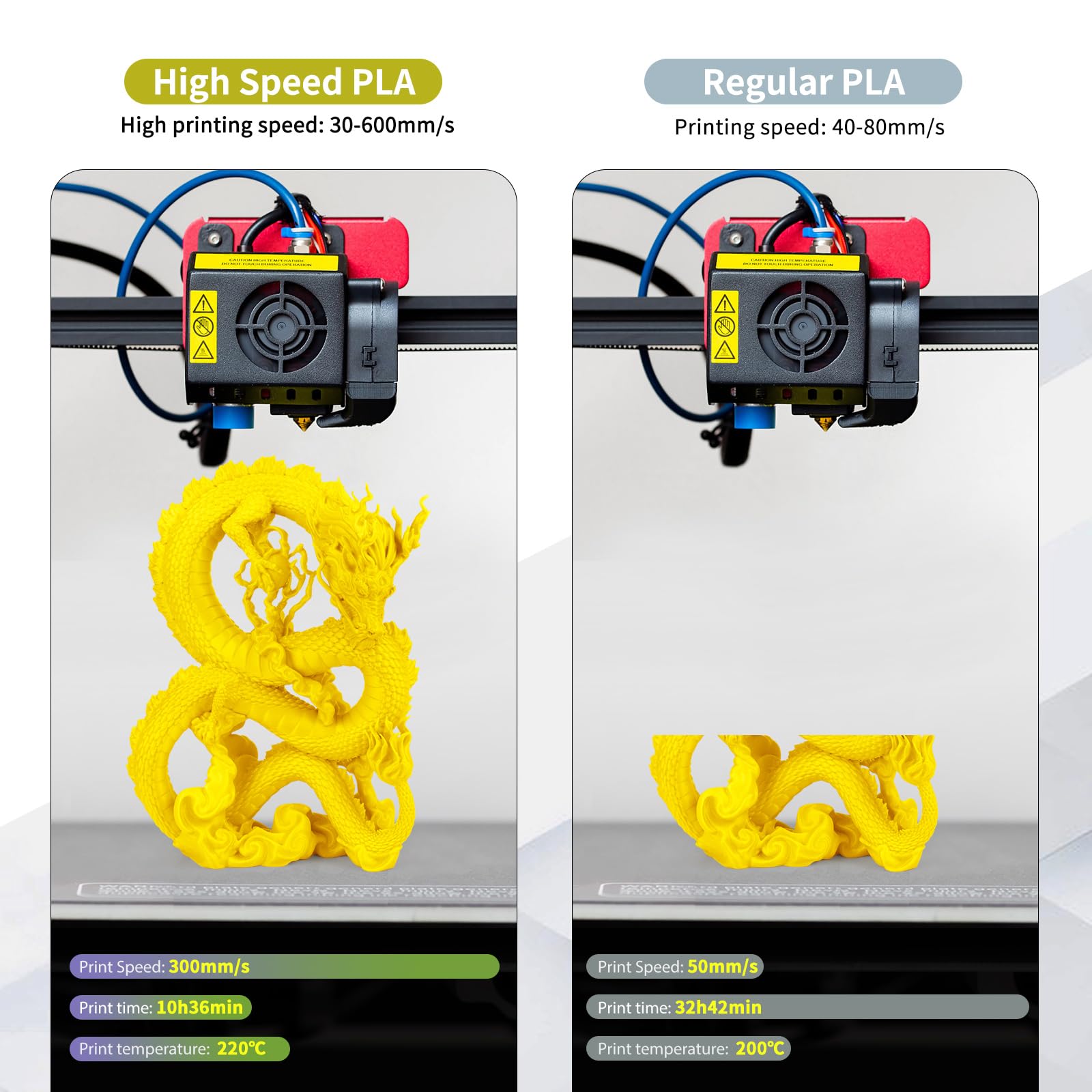 Isanmate High Speed Pla+ 3D Printer Filament, Yellow Pla+ Filament 1.75Mm Designed For High Speed 30-600Mm/S, Fast Printing Spee