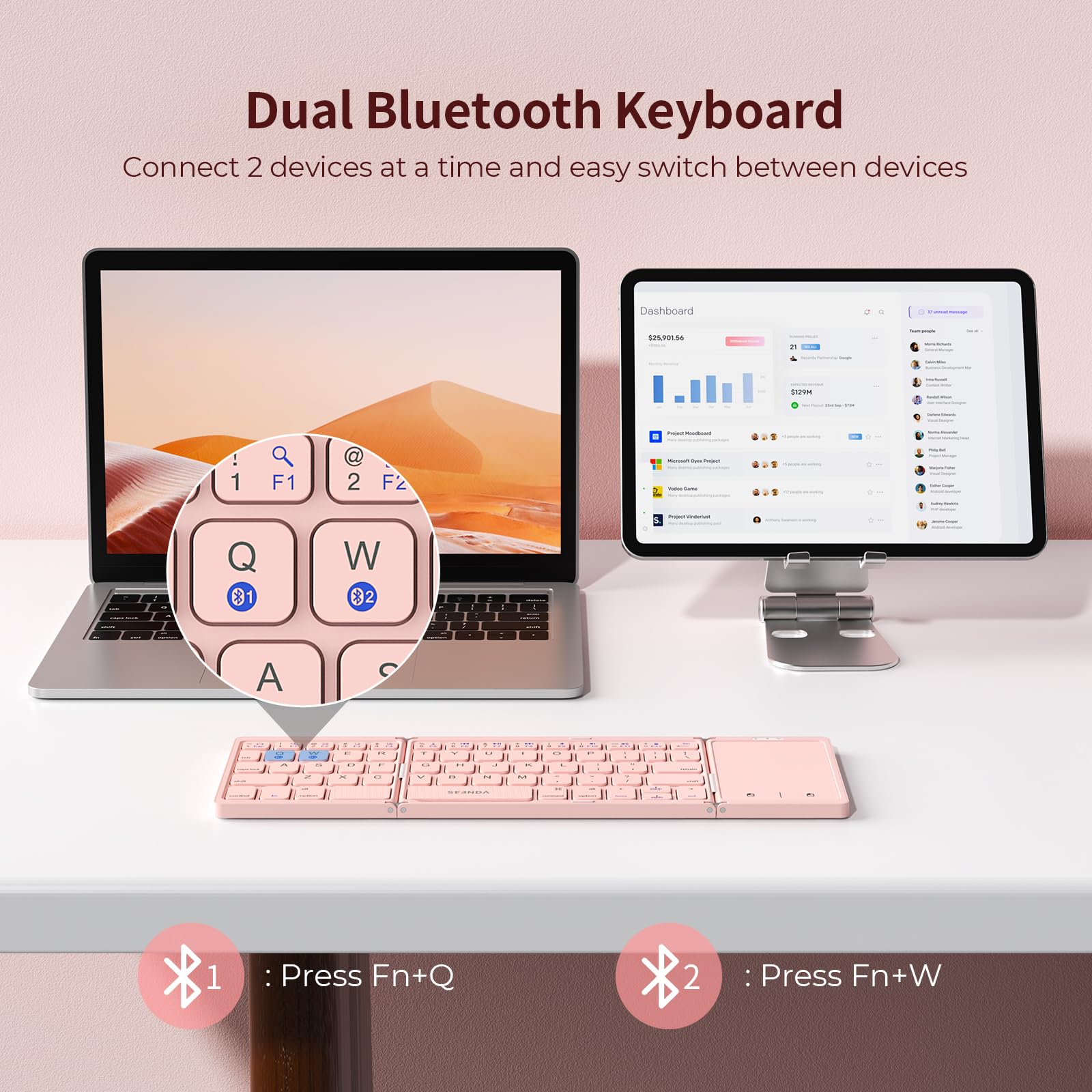 Seenda Foldable Bluetooth Keyboard For Travel, Tri Folding Wireless Rechargeable Multi Device Portable Keyboard With Touchpad, For Laptop Ipad Tablet Pc Smartphone Windows Ios Android, Pink