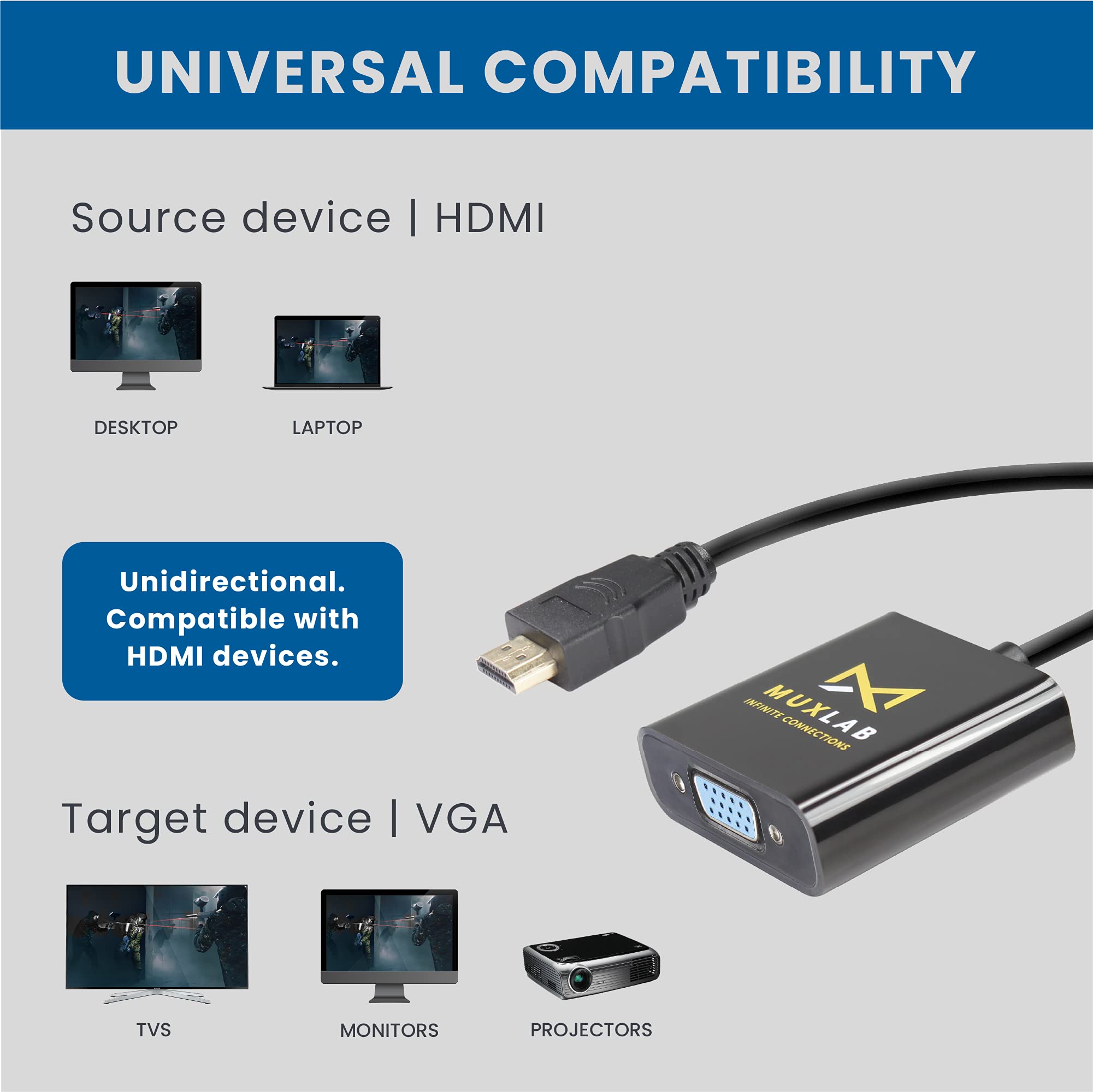 Muxlab Hdmi To Vga Adapter | Male To Female | 1080P Full Hd (1920X1200) | Hdmi 1.3 | Dvi 1.0 | For Pc, Laptop, Media Player, Pro