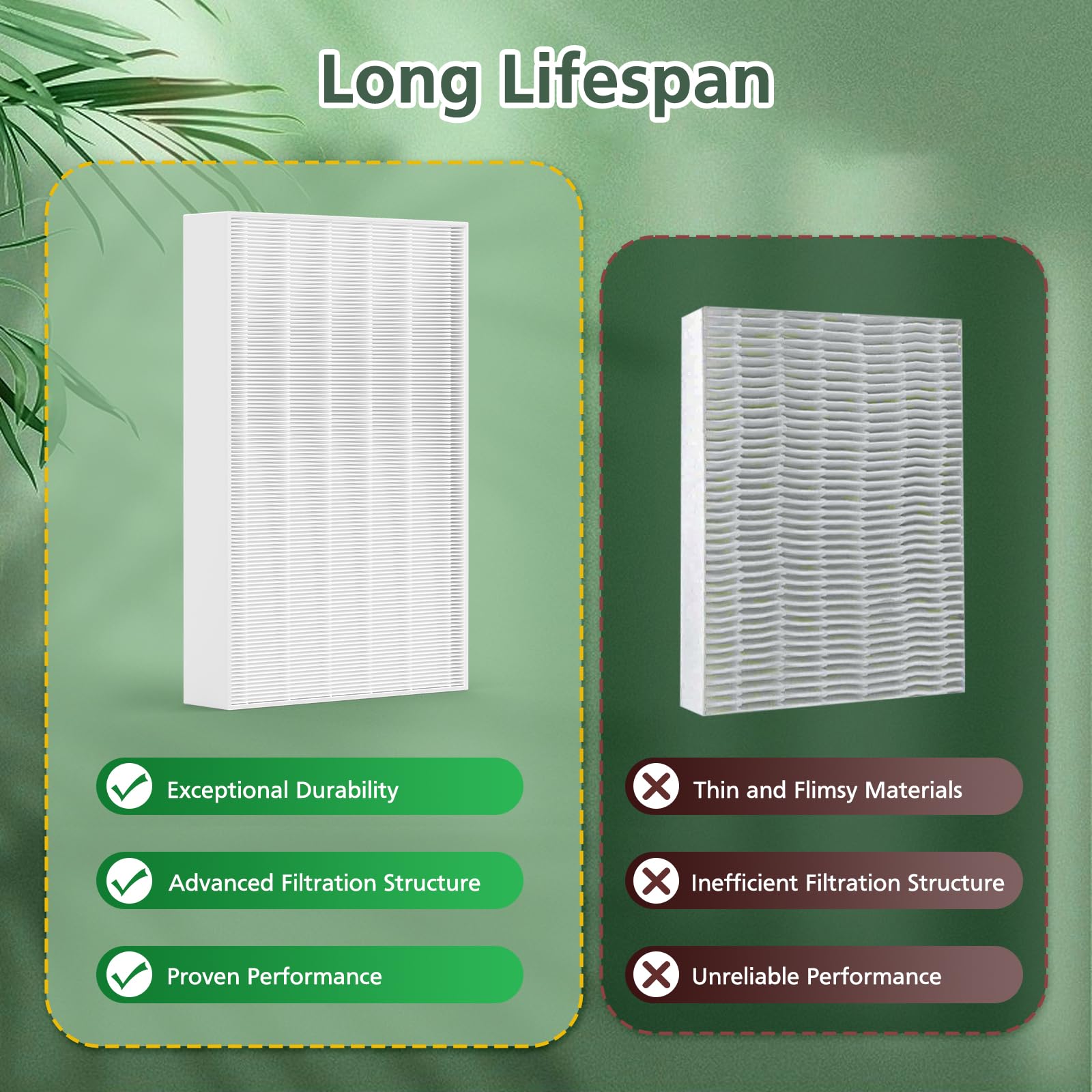 Hpa300 True Hepa Filter Replacement Compatible With Honeywell Air Purifier Hpa300 Series, Hpa300, Hpa304, Hpa8350, Hpa300Vp, Hpa