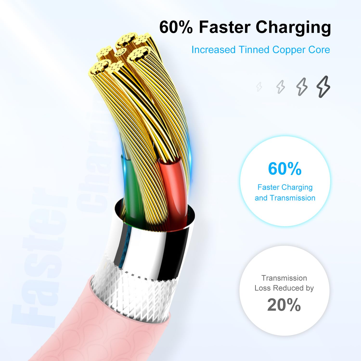 4 Pack 3Ft Iphone Charger Apple Mfi Certified, Apple Lightning To Usb Cable 3 Feet, High Fast/Data Sync Apple Charging Cable Cor