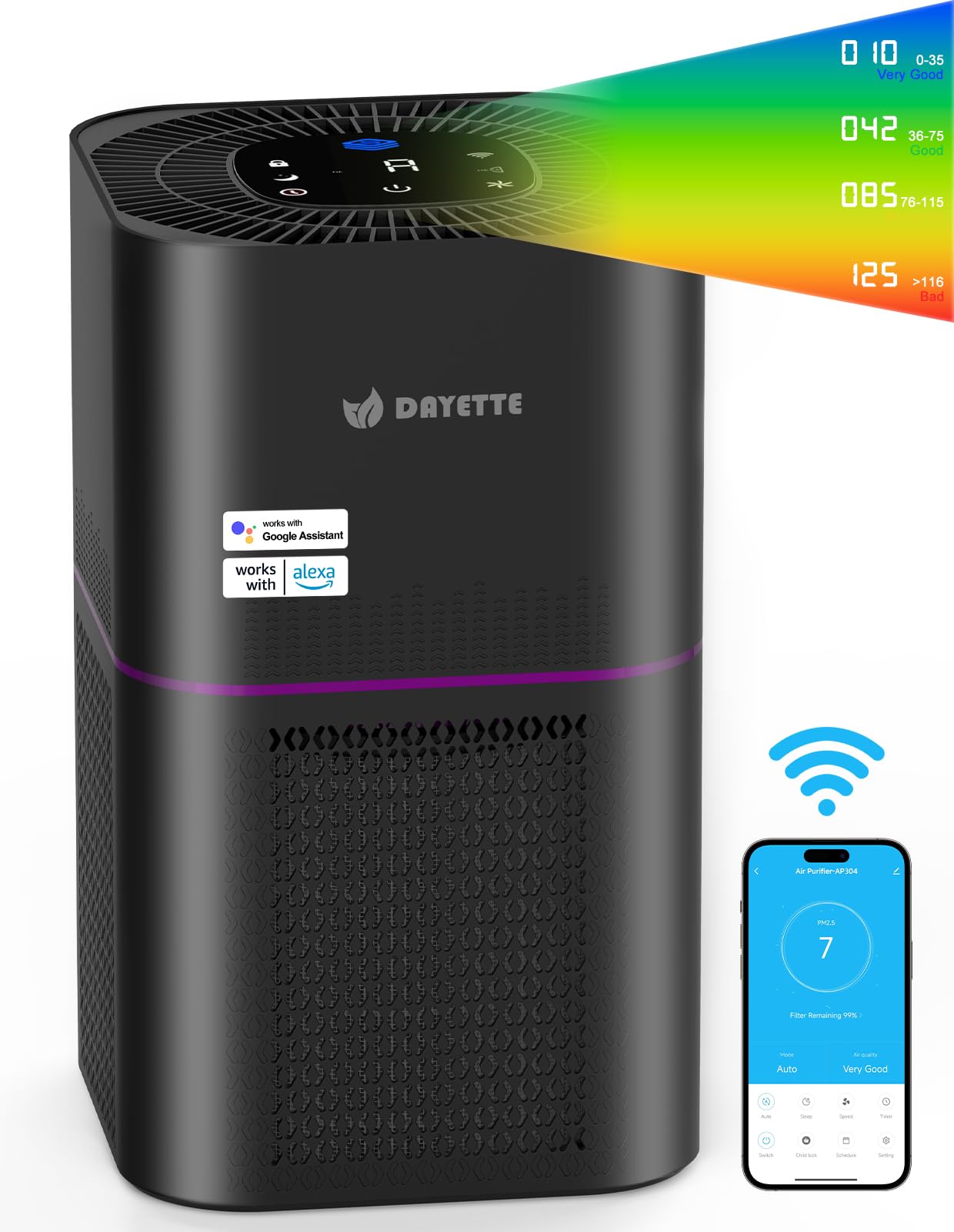 Dayette Air Purifiers For Home Bedroom Up To 2200 Sq Ft,Smart Wifi Air Purifiers For Large Room,App & Alexa Control Air Cleaner