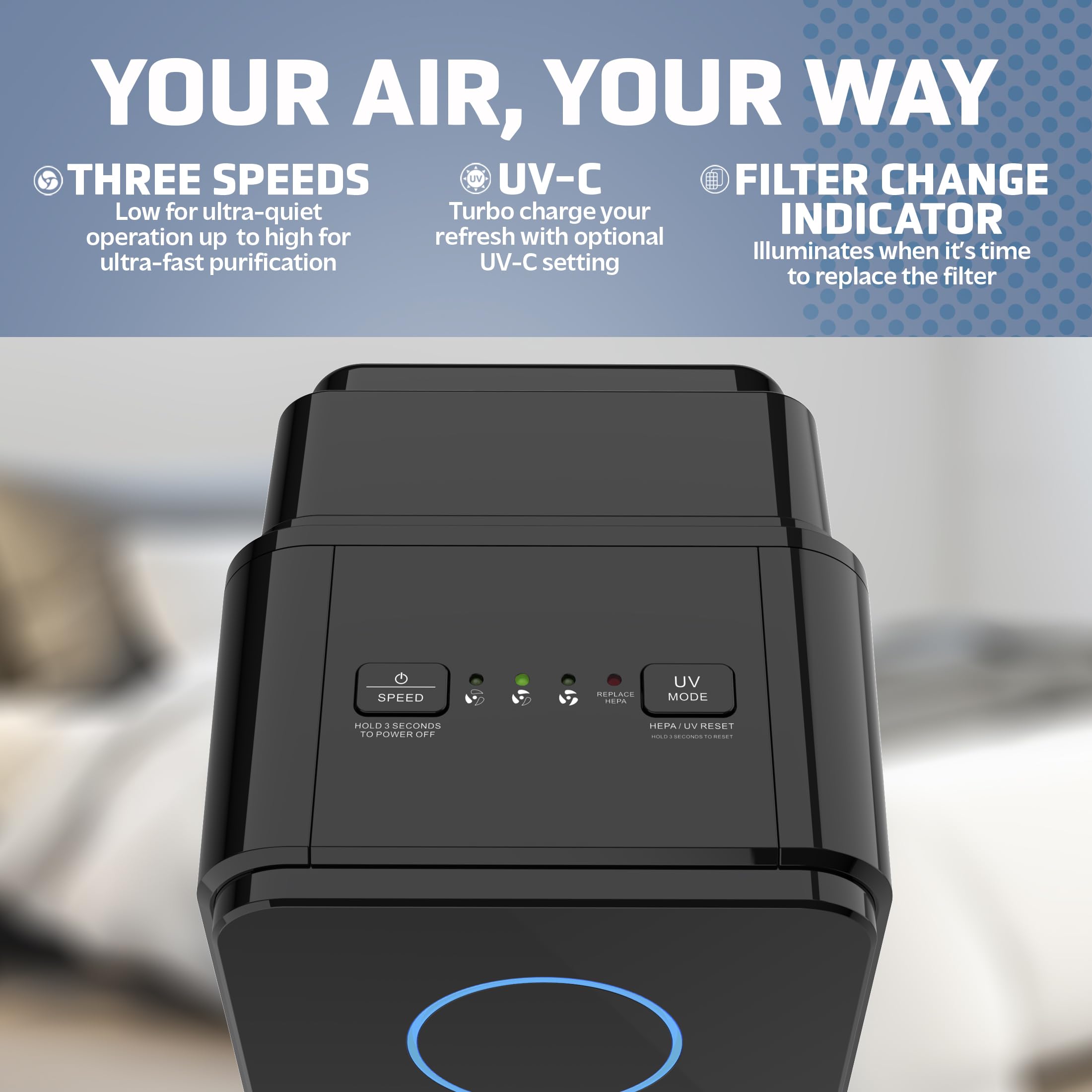 Germguardian Air Purifier For Homes With Pets, H13 Pet Hepa Filter, Removes Pet Dander, Dust, Allergens, Smoke, Pollen, Odors, M
