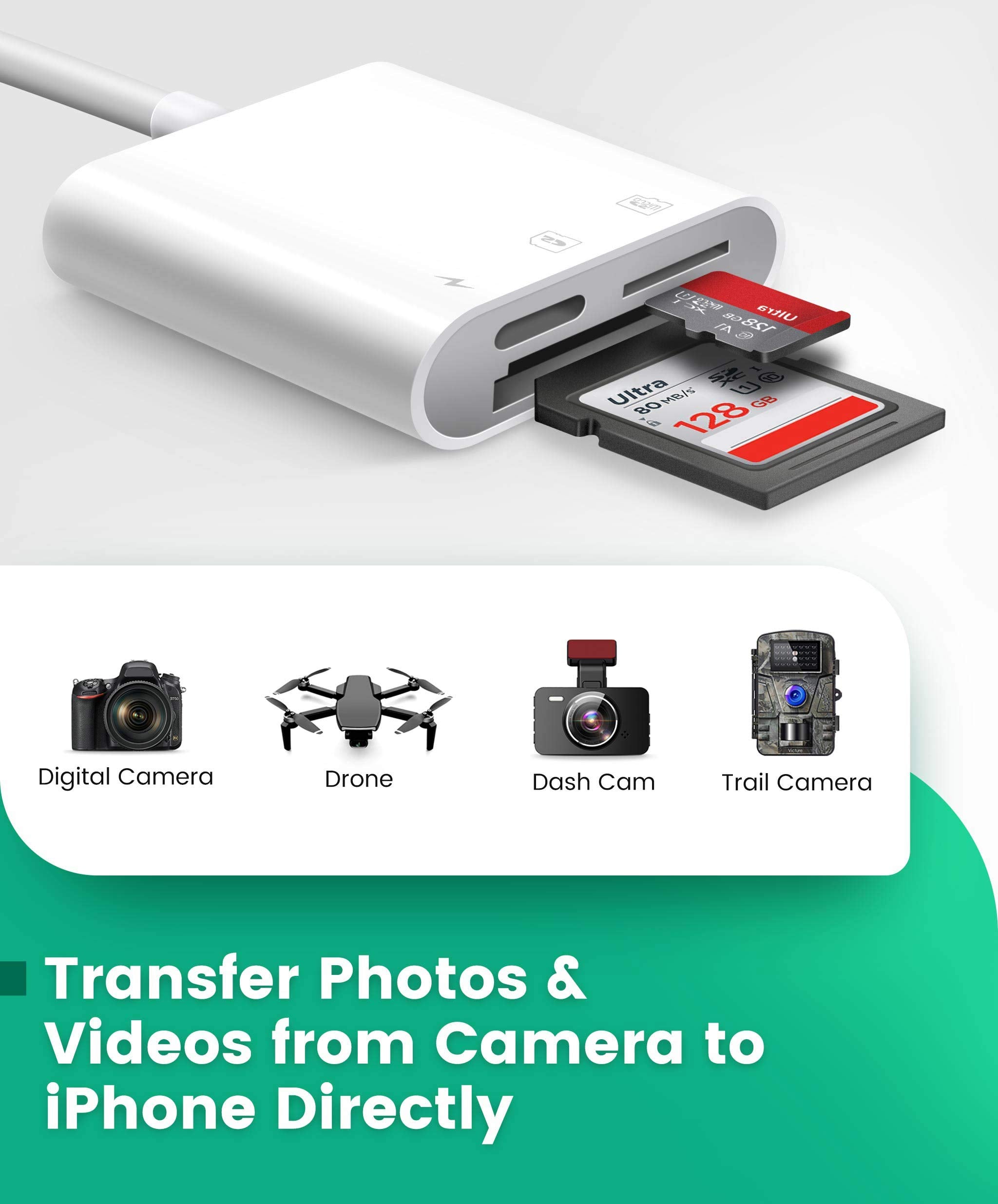 Sd Card Reader For Iphone, Akholz 2 In 1 Iphone Ipad Camera, Adapter Trail Game Camera Dslr Dash Cams Reader, Portable No App Re