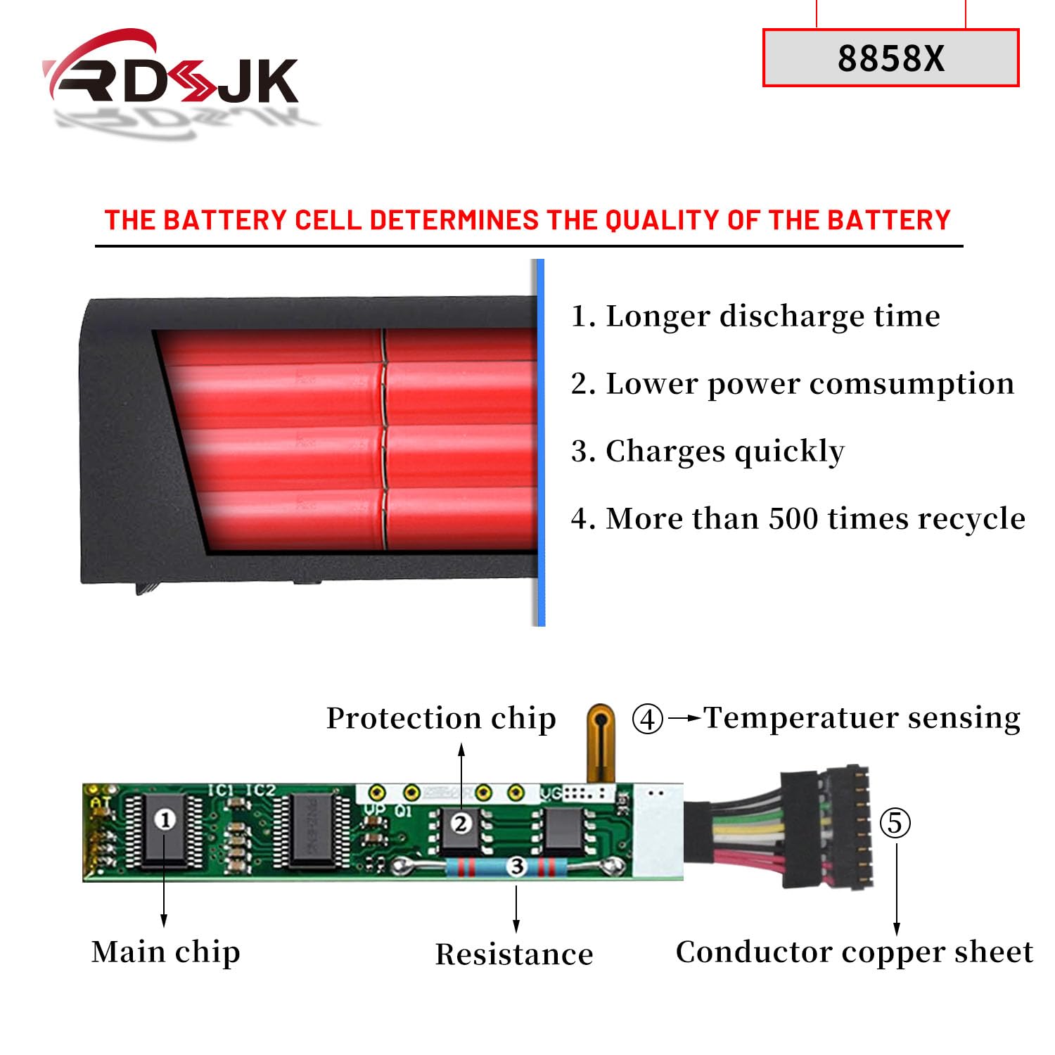 8858X T54Fj M5Y0X 48Wh Laptop Battery For Dell Inspiron 14R 5420 15R 5520 17R 7720 4420 4520 4720 5525 5720 7420 7520 Latitude E
