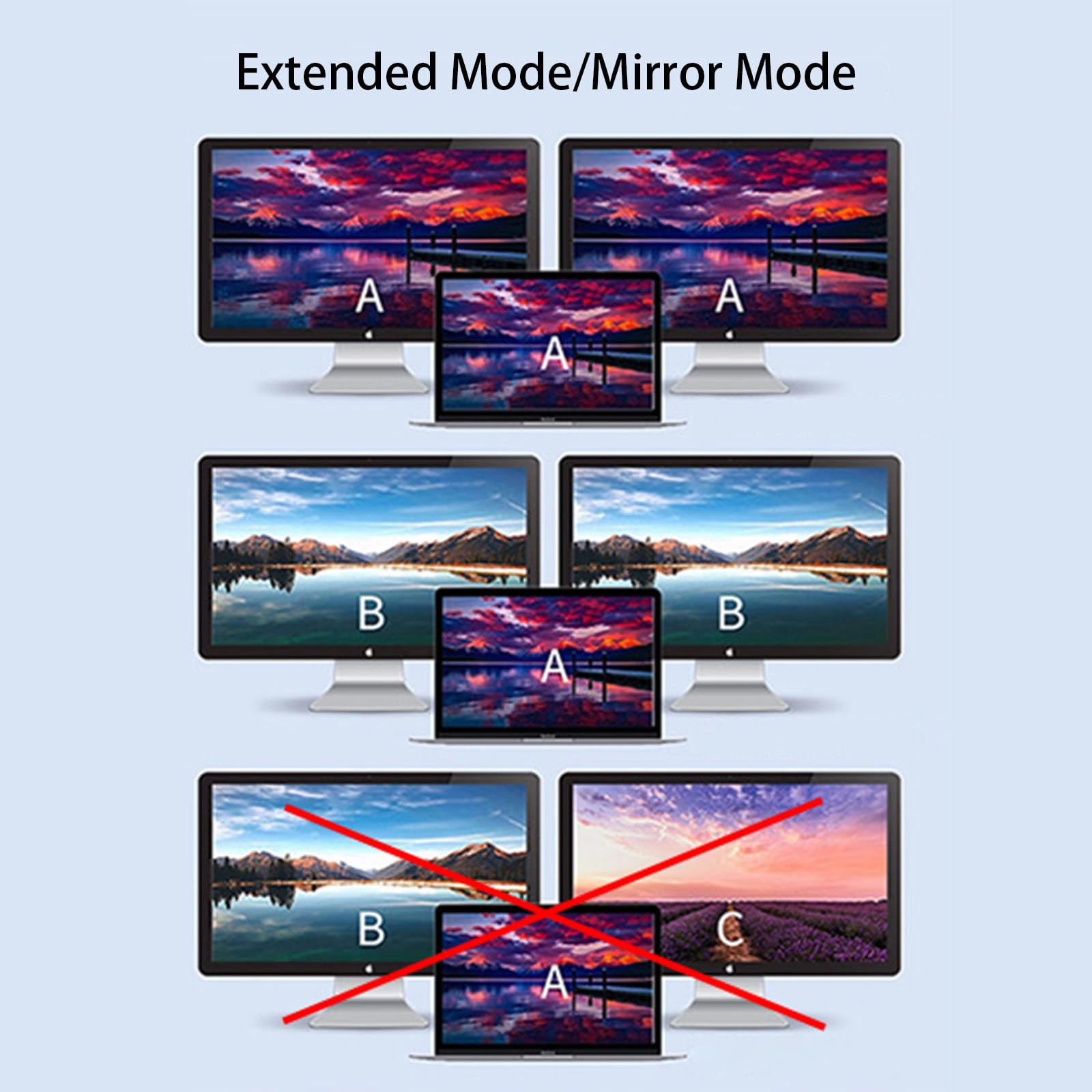 5 In 1 Usb C Hub, Usb C To Vga Hdmi Multiport Adapter, 4K Hdmi, Vga, 100W Pd, Usb 3.0, Audio Jack, Compatible With Switch, Steam