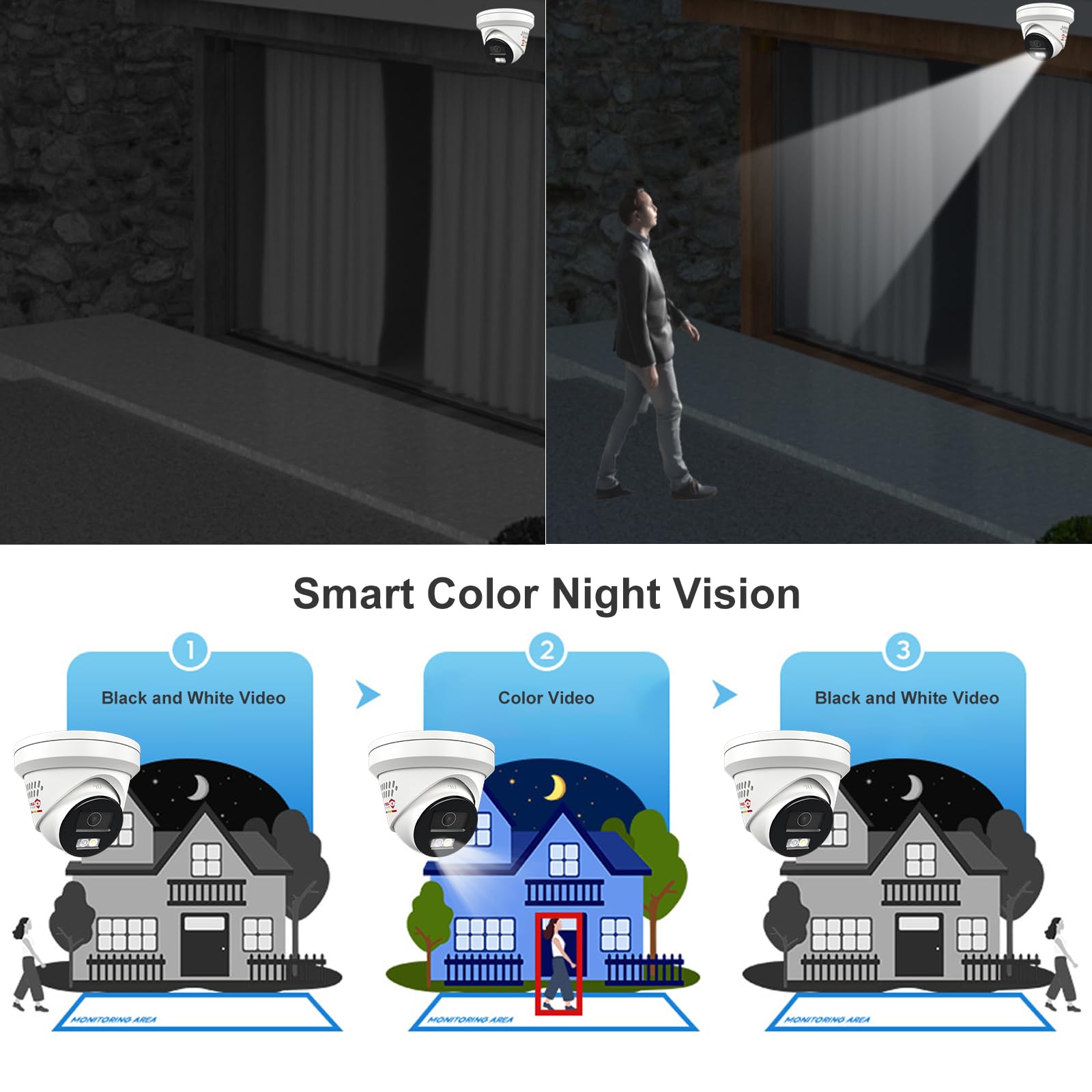 Anpviz 5Mp Ip Poe Camera,Active Deterrence Turret Ip Security Camera Outdoor, 2 Way Audio, Human/Vehicle Detection, Smart Color