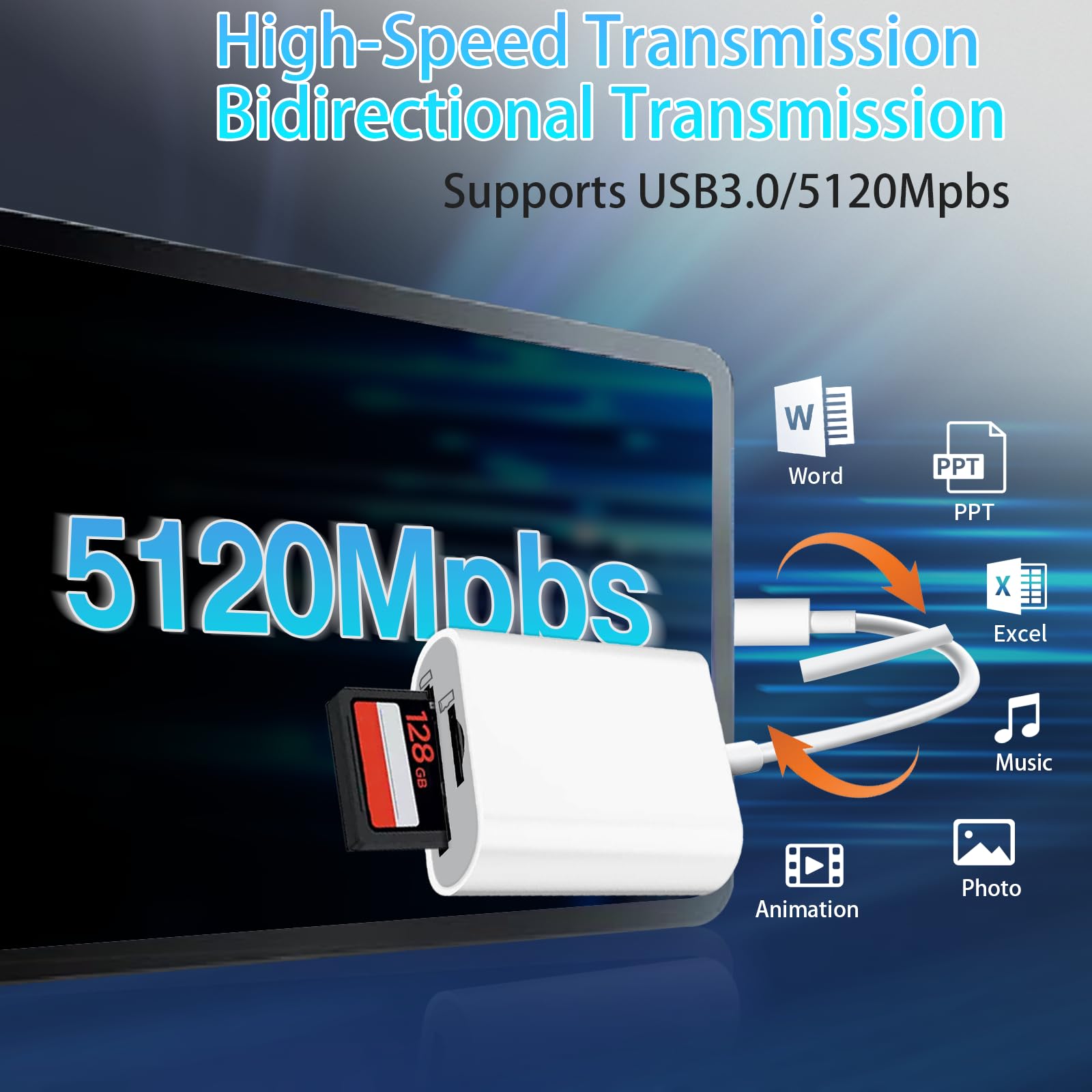 Usb C Sd Tf Card Reader 2In 1 High Speed High Capacity No Need To Download App Support Transfer Video, Picture, File Micro Sd Ca