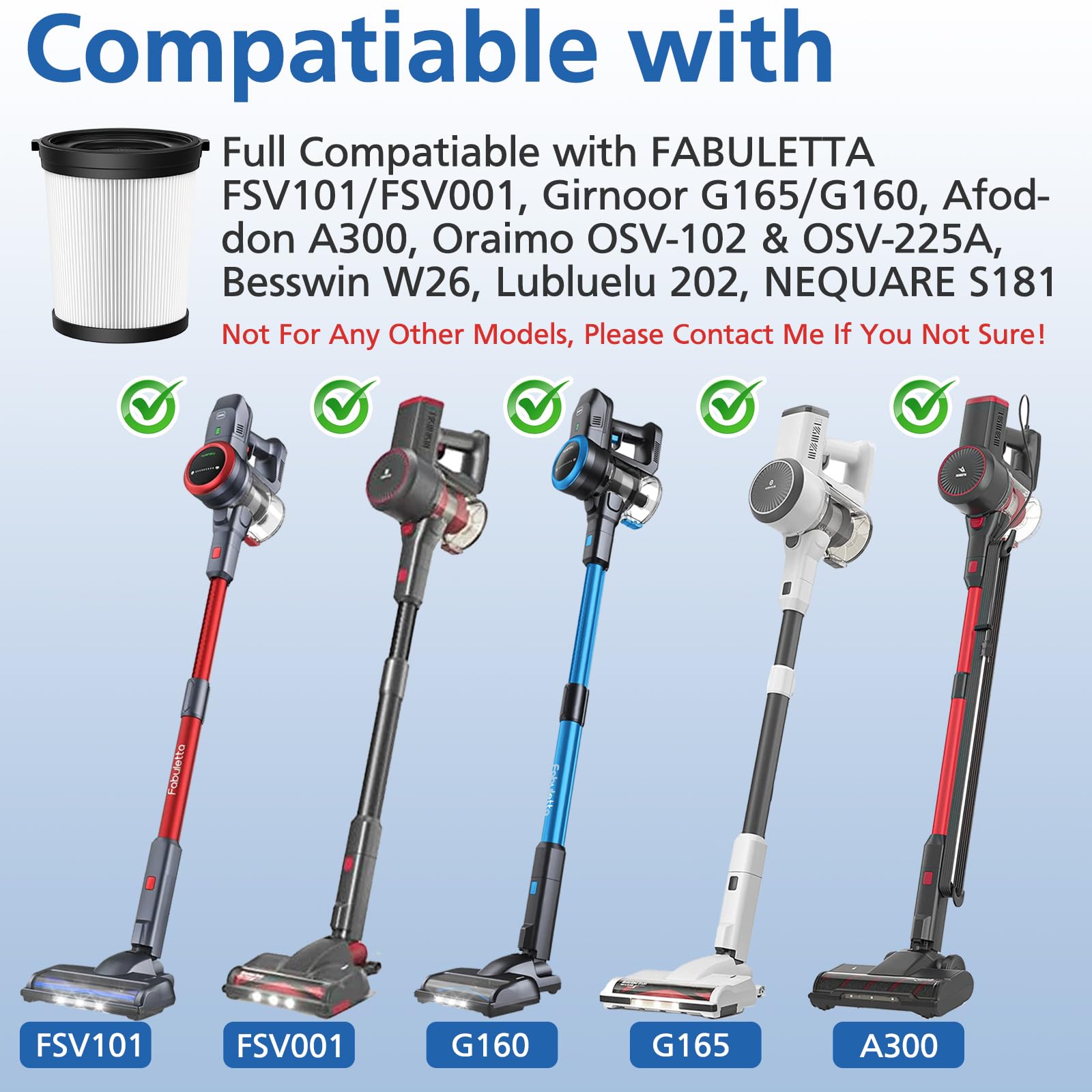 4 Pack Fsv001 Hepa Filter Compatiable With Fabuletta Fsv101, Fsv001, Girnoor G160&G165, Afoddon A300, Lubluelu 202, Oraimo Cordl