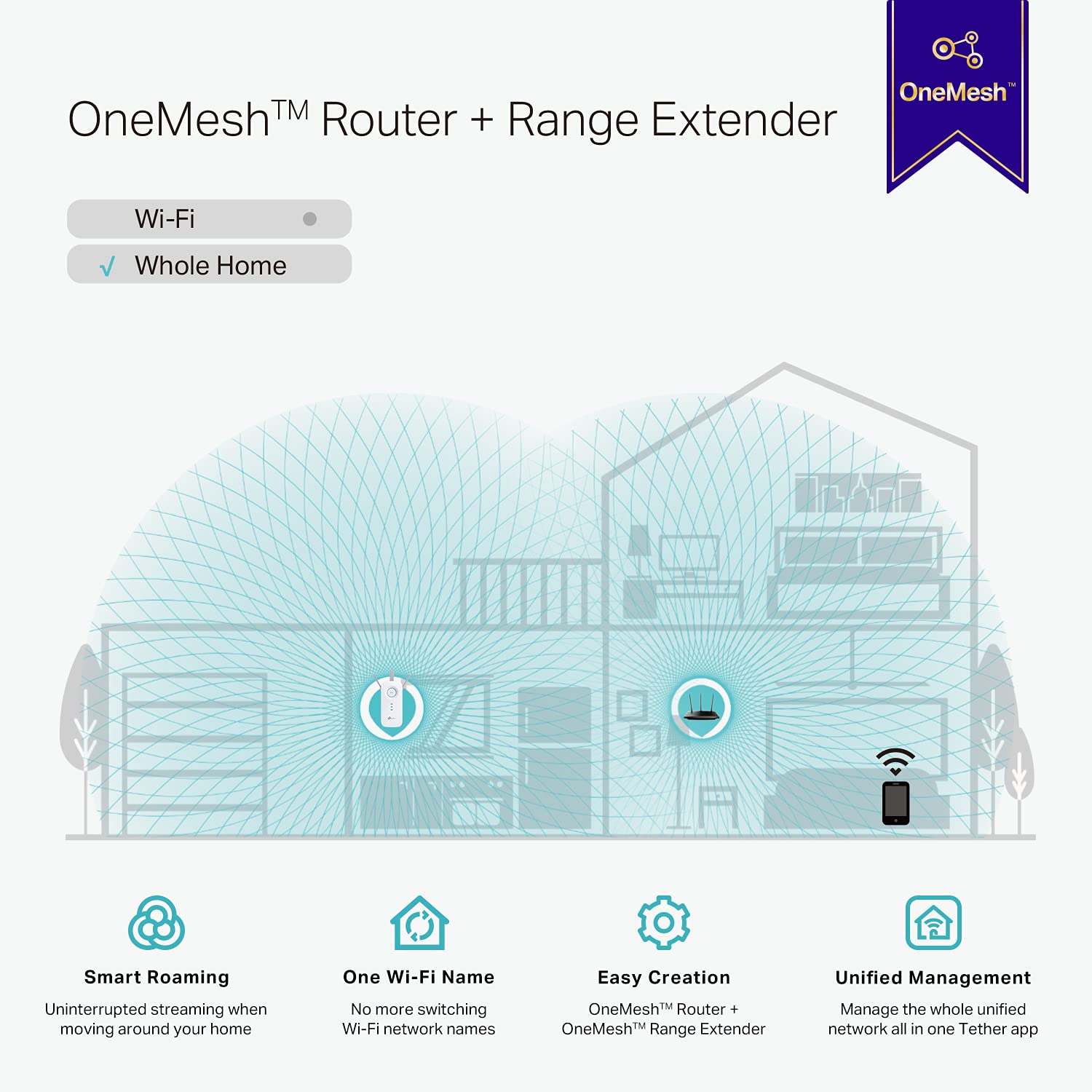 Tp-Link Ac1900 Wifi Extender (Re550), Covers Up To 2800 Sq.Ft And 35 Devices, 1900Mbps Dual Band Wireless Repeater, Internet Boo