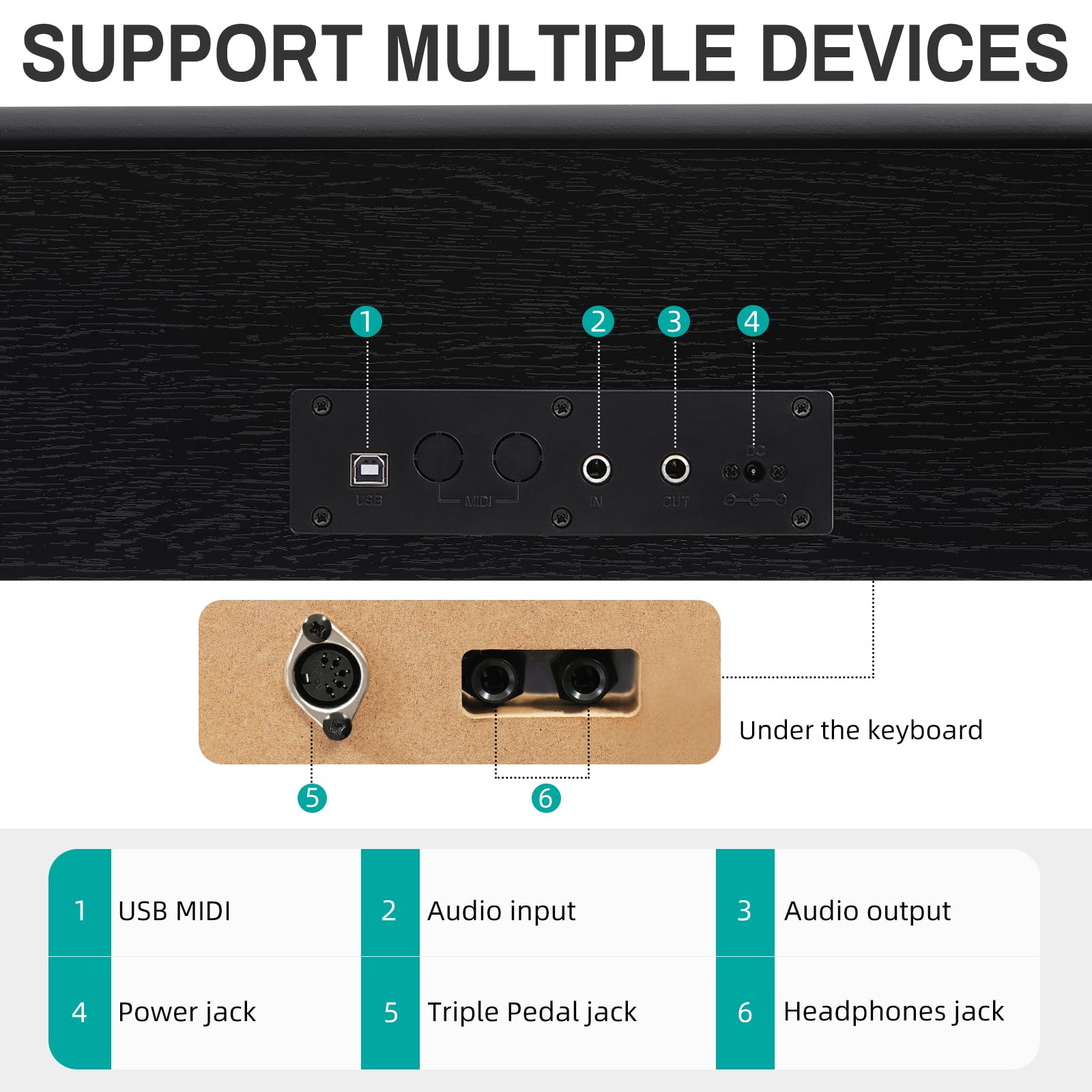 Aodsk 88 Key Weighted Action Digital Piano,Grade Hammer Action Keyboard With Furniture Stand And Triple Pedals For Beginner Kids