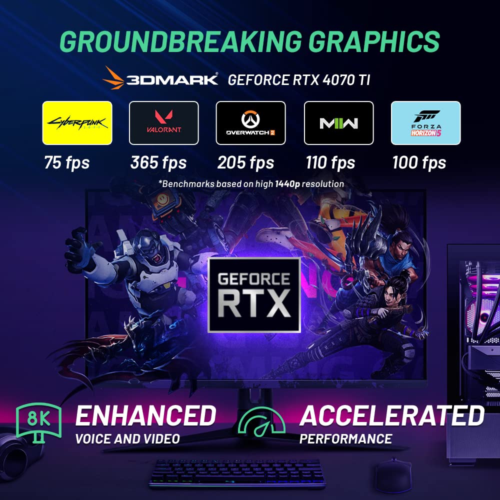 Skytech Gaming Pc Desktop   Intel Core I7 12700F 2.1 Ghz, Nvidia Rtx 4070 Ti, 1Tb Nvme Ssd, 16Gb Ddr4 Ram 3200, 750W Gold Psu, 3