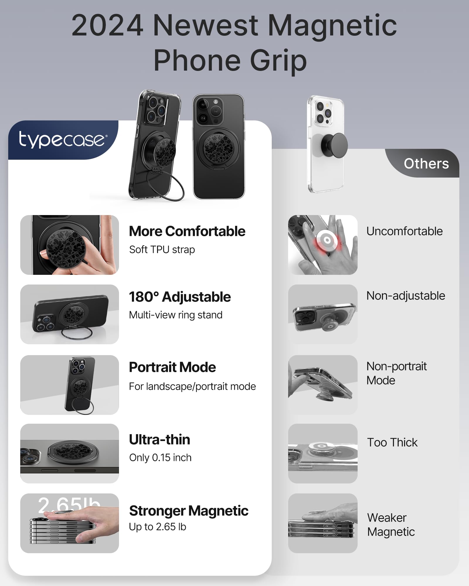 Typecase Phone Ring Holder: Utra Thin Magnetic Cell Phone Grip Stand Finger Ring Kickstand - Rotation Removable Phone Grip - Com