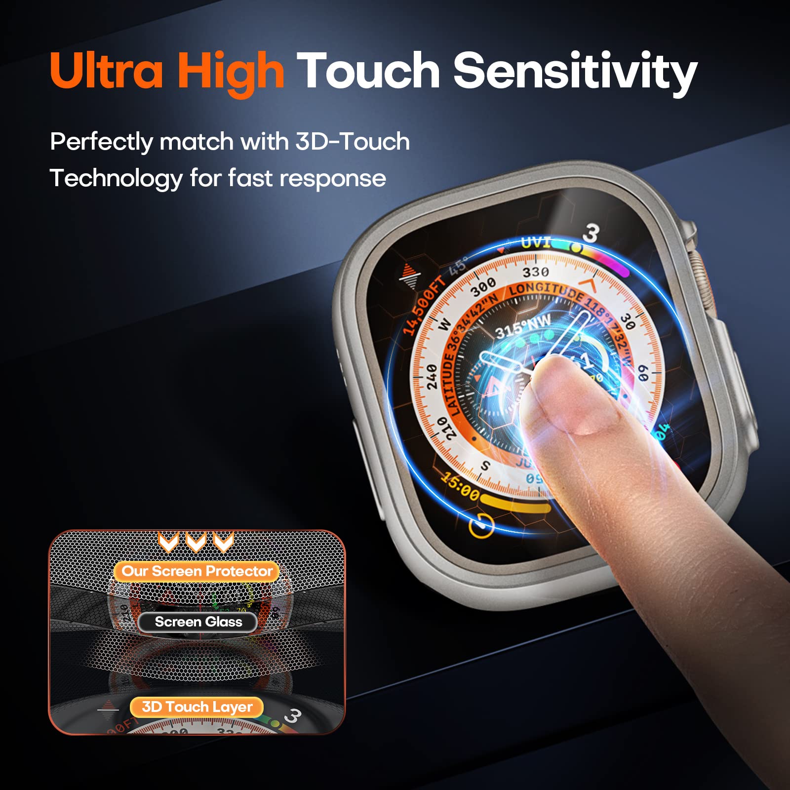 Tocol 2 Pack For Apple Watch Ultra 2/1 Case 49Mm + 2 Pack Tempered Glass Screen Protector For Iwatch, [10X Military Grade Shockp