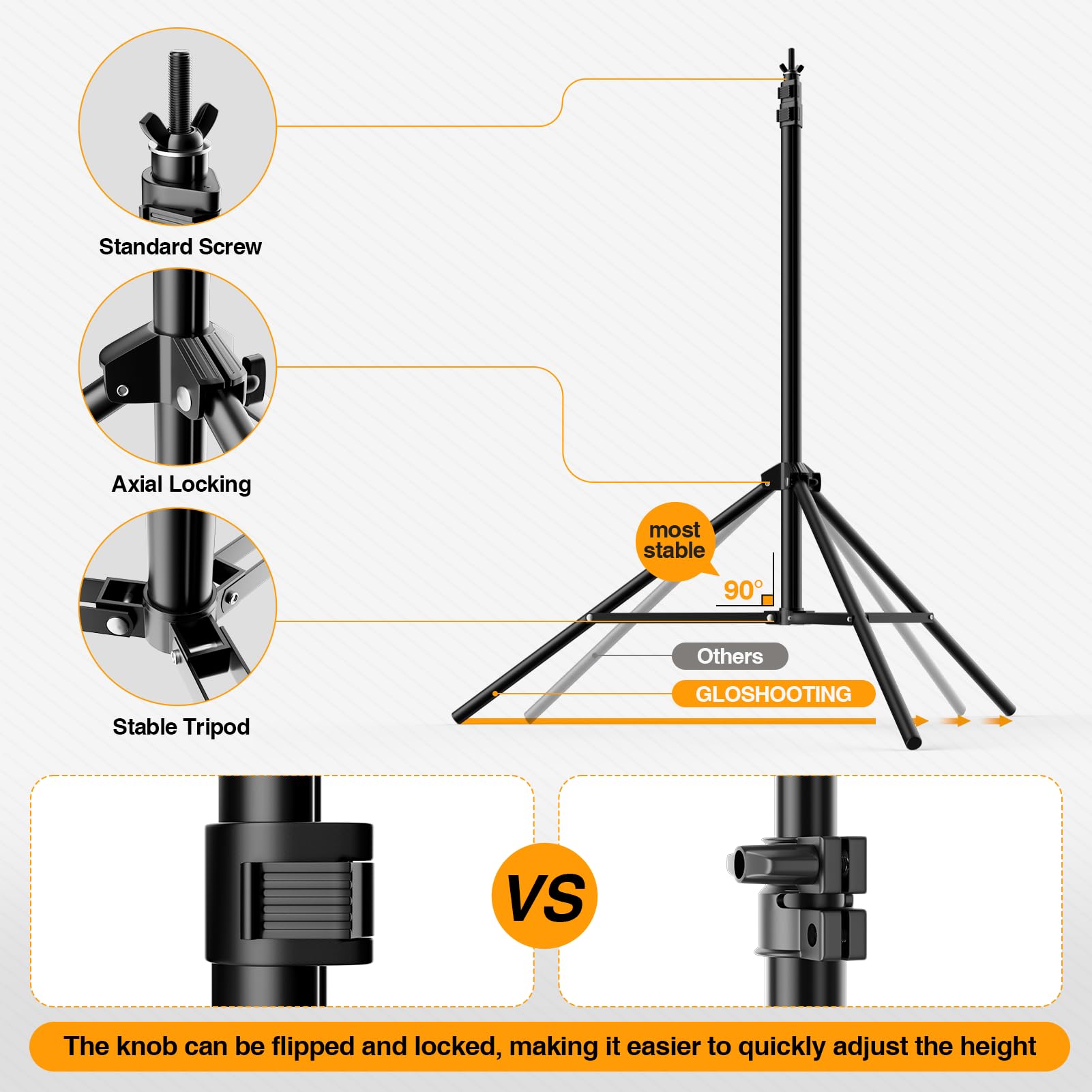Gloshooting Backdrop Stand, 10X7Ft(Wxh) Photo Background Stand Adjustable Support Kit With 2 Crossbars, 8 Backdrop Clamps, 2 San