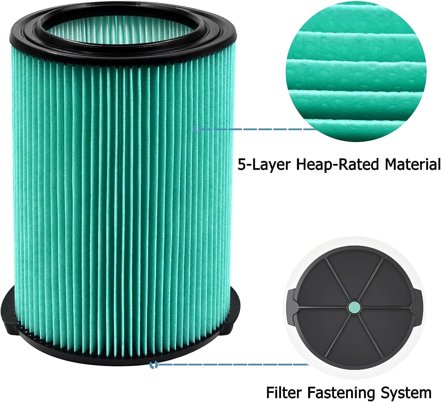 Vf6000 Wet/Dry Replacement Filter For Ridgid 5 20 Gallon Wet Dry Vacuums Wd5500 Wd0671 Wd6425 Wd7000 Wd1280 Wd1851 Wd1680 Wd1956