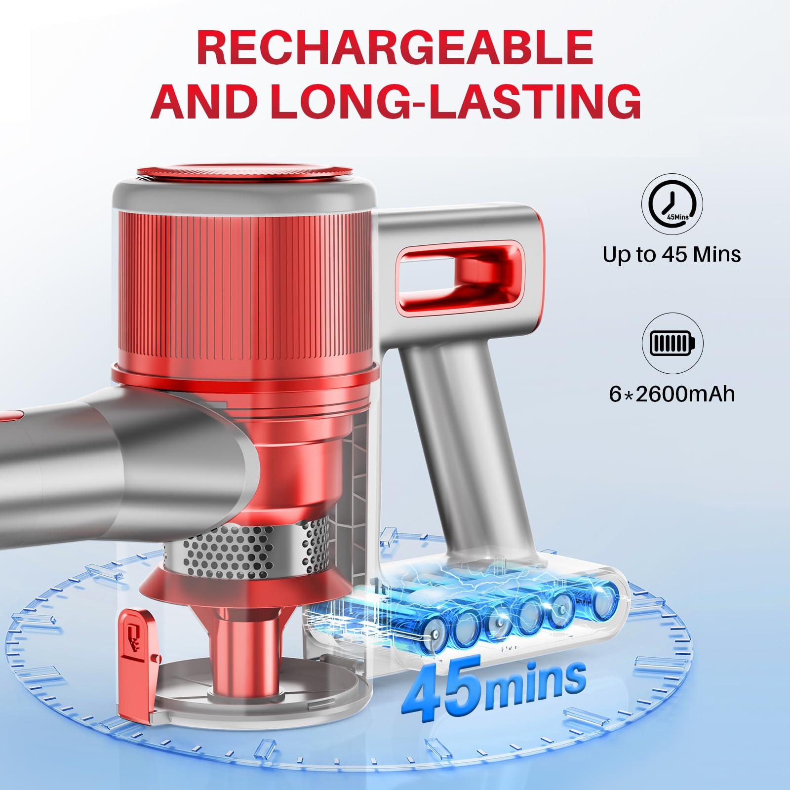 Bsnaw Cordless Vacuum Cleaner For Home - Lightweight, 40Kpa Stick Vacuum Clean With Rechargeable Battery, Max 45Mins Runtime, 8