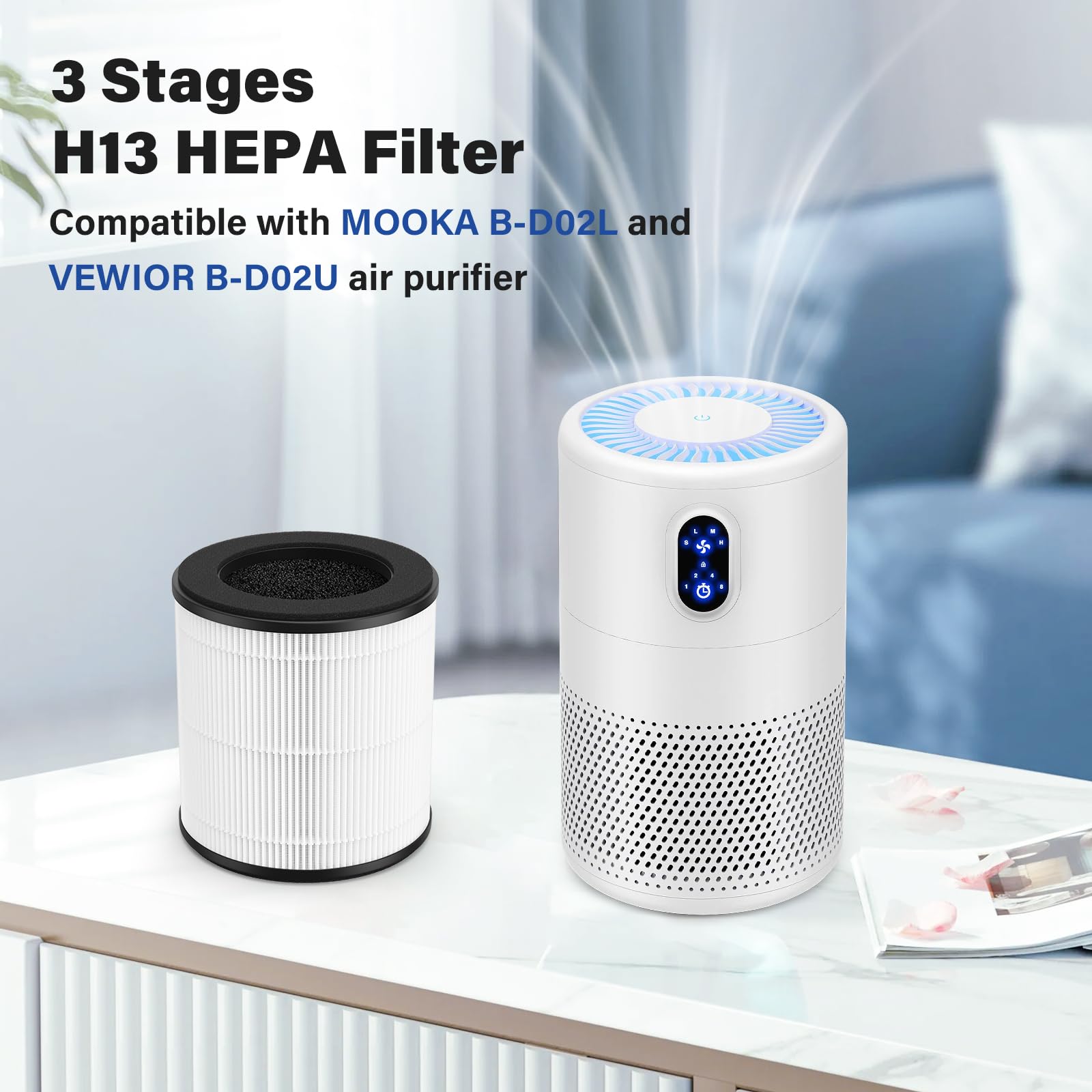 4 Pack B D02L True Hepa Replacement Filter Compatible With Moo Ka And Koios B D02L Purifier, H13 True Hepa Air Filter Set