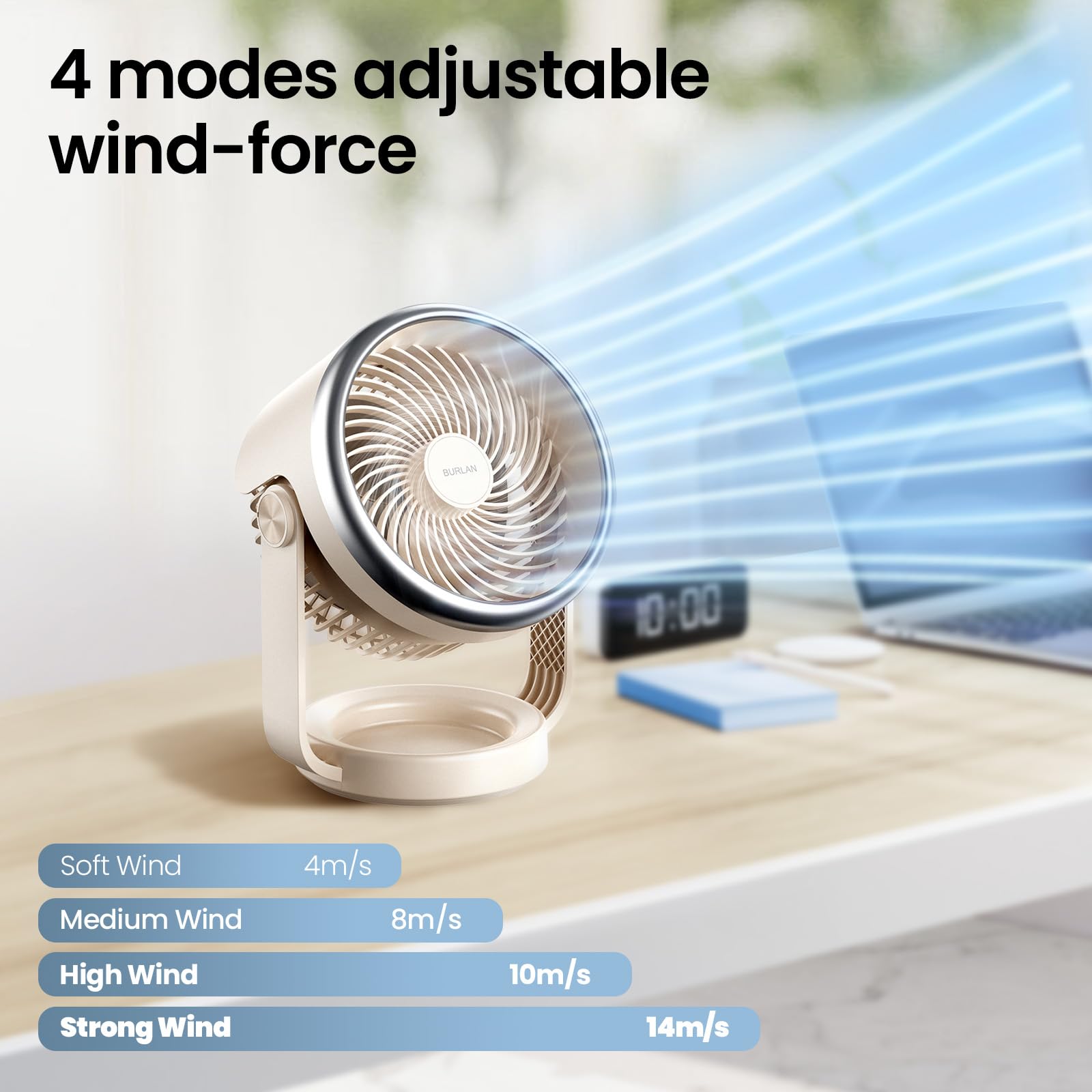 BURLAN 10 Inch Desk Fan - Quiet Air Circulator, Portable USB Rechargeable, Strong 70ft Airflow, Medium Size, A-White, Model N701
