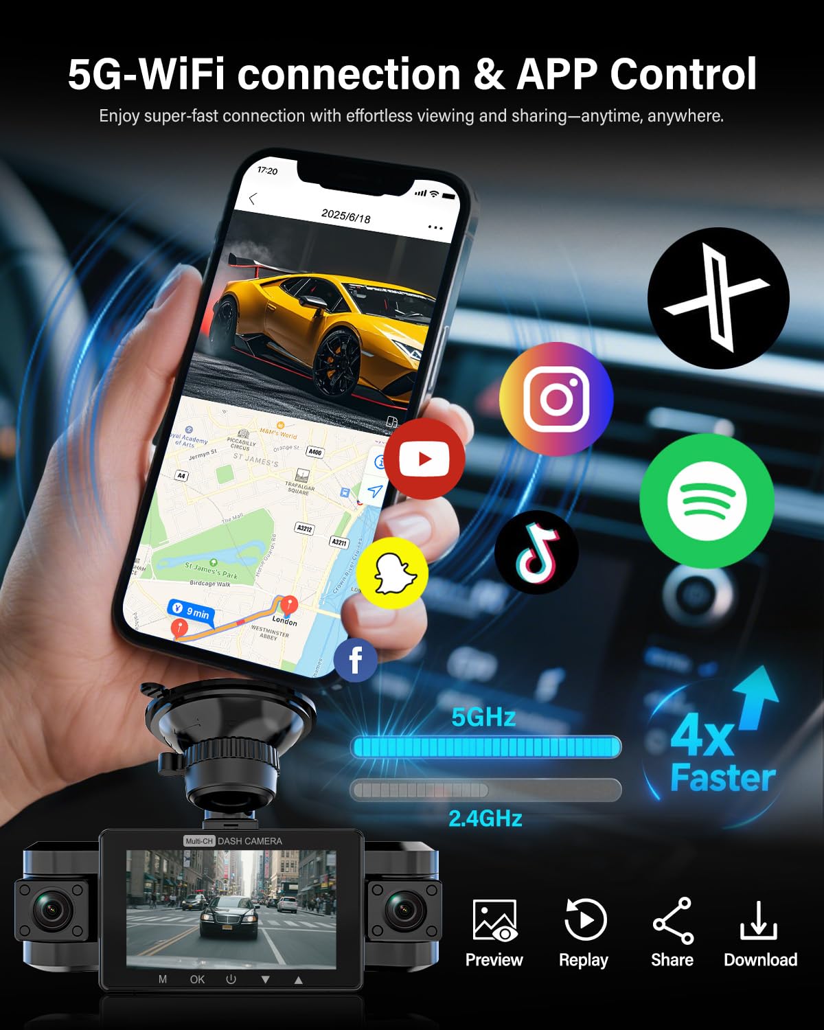 Dljzgc 4 Channel Dash Cam Front And Rear Inside Left Right, 360 Degree View Dash Camera For Cars, 1080P Dashcam, 5G Wifi Car Cam
