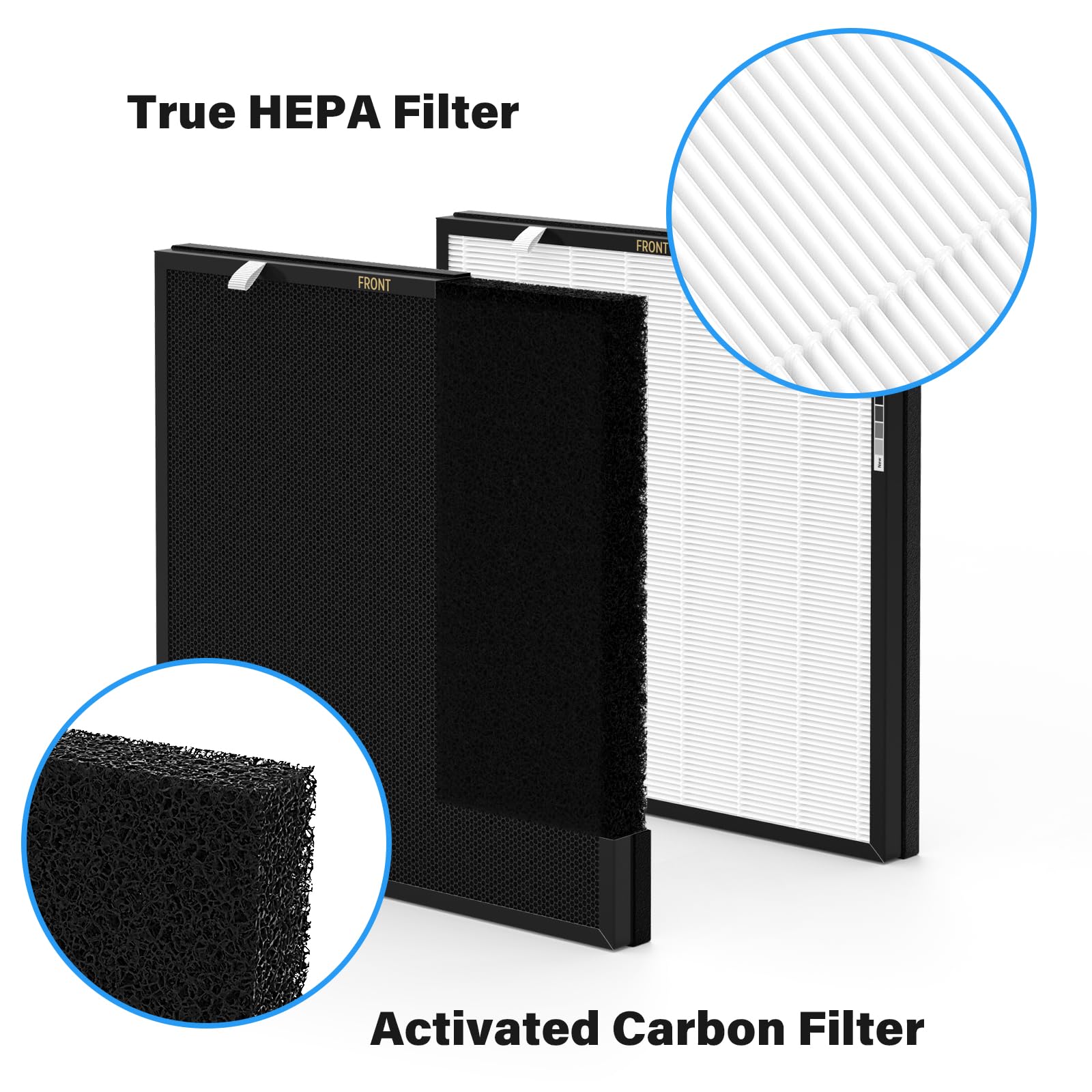 Rfm80 Replacement Filter, Compatible With Max Air Purifier (Model Ovhm80), Filter Replacement Part# Rfm80, 4 Extra Pre Filters +