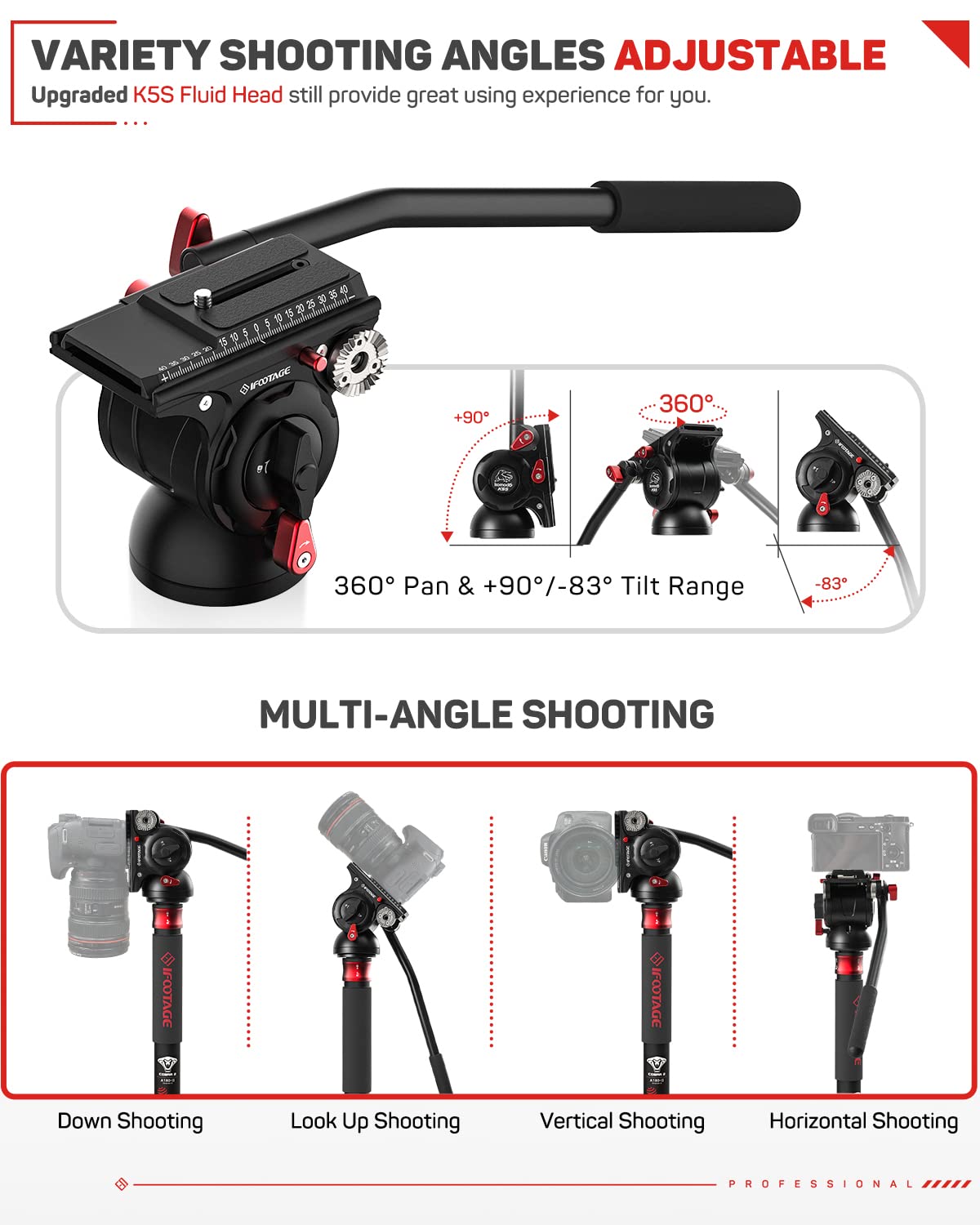 Ifootage 71'' Monopod With Fluid Head, Monopod For Cameras With Video Head, Carbon Fiber Vamera Monopod With Fluid Head, Outdoor