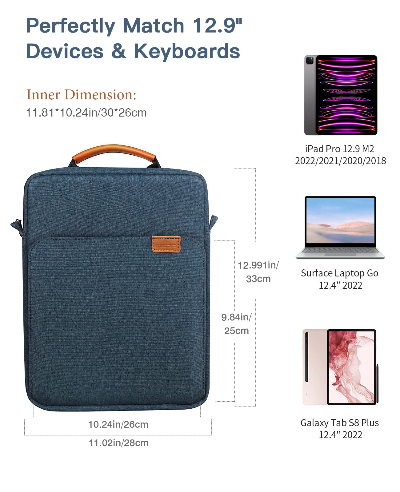 MoKo 12.9 Inch Tablet Sleeve Bag, Fits with 13 Inch New iPad Pro M4 & Air M2 2024,iPad Pro 12.9 M2&M1,Surface Laptop Go 12.4,Galaxy Tab S8+/S9+ 12.4,Handle Carrying Case with Shoulder Strap, Indigo