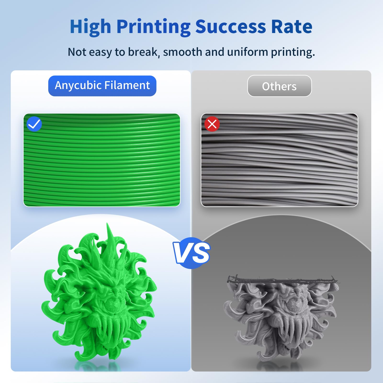 Anycubic Pla 3D Printer Filament, Rfid 3D Printing Pla Filament 1.75Mm Dimensional Accuracy +/  0.02Mm, 1Kg Spool (2.2 Lbs), Cla