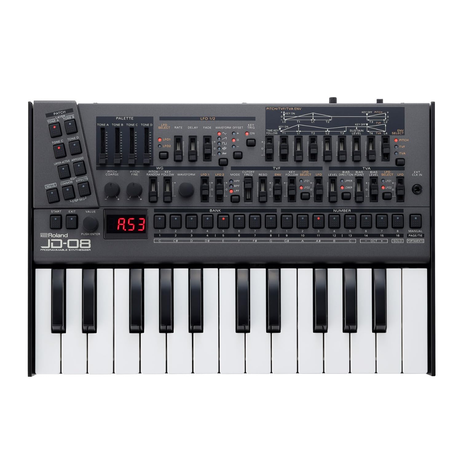 Roland Jd-08 Tabletop Sound Module Boutique Synthesizer - Compact, Lightweight, Modern With New Effects And Polyphonic Sequencer