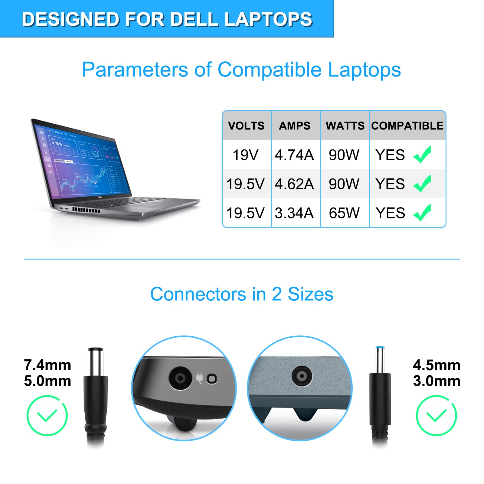 Vhbw Car Charger Replacement For Dell Laptop Car Charger 90W, Compatible With Dell Inspiron 11 13 14 15 15R 17 17R 3000 5000 7000 Series Latitude Xps Precision Studio Vostro Laptop Cord Power Supply