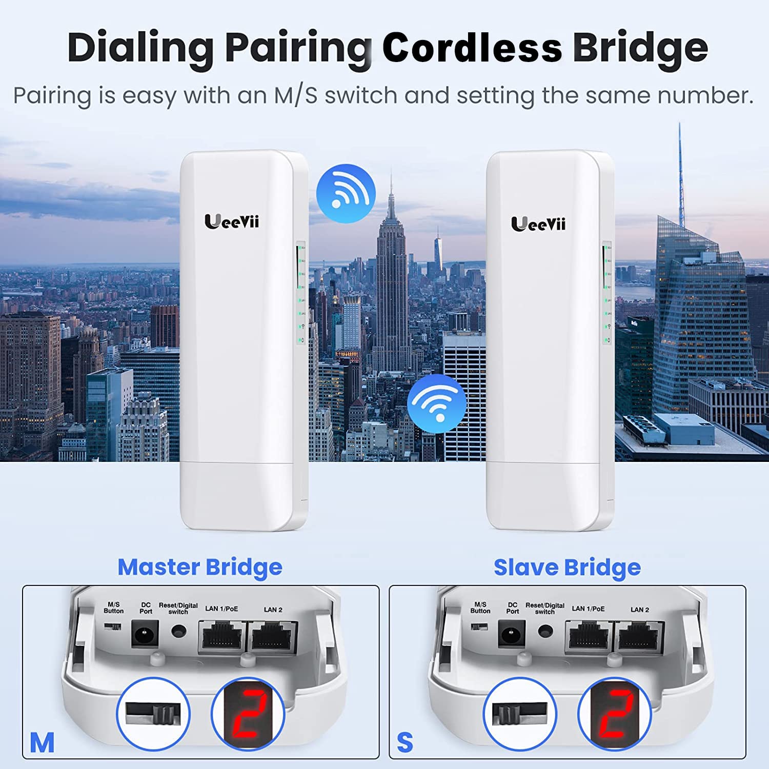 Wireless Bridge,Point To Point 5.8G Outdoor Bridge With 14Dbi Directional Antenna 3Km Long Range Working Distance 24V Poe Adapte