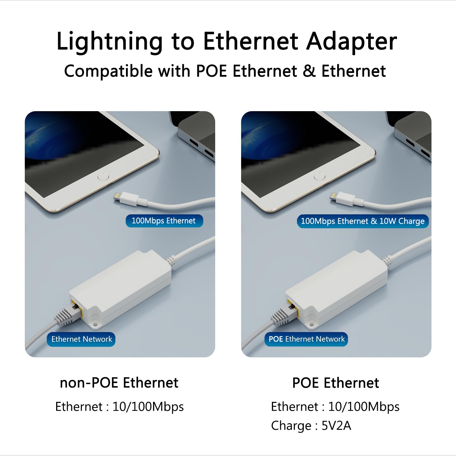 Lightning To Ethernet Adapter Supports All Ios, Poe To Lightning Adapter With 10W Charging For Ipad/Iphone/Ipod, Power & Data 2