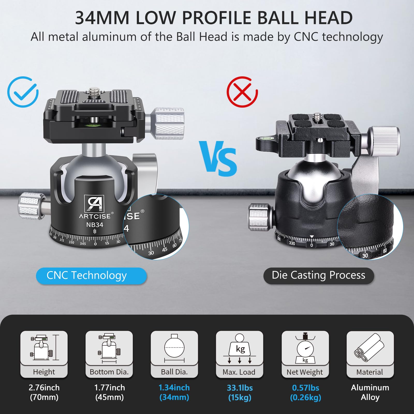 34Mm Ball Low Profile Tripod Head With 2 Arca Swiss Quick Release Plates Professional Cnc Aluminum 360 Rotating Panoramic Ball Head For Dslr Cameras Monopod Camcorder Slider Max Loading 33.1Lbs/15Kg