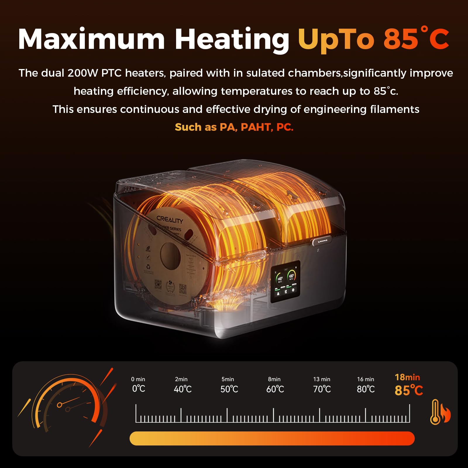 Creality 4-Spool Filament Dryer Box, Spacepi X4 3D Printer Filament Storage Box, Dual Independent Heating Chambers, Rapid Heatin