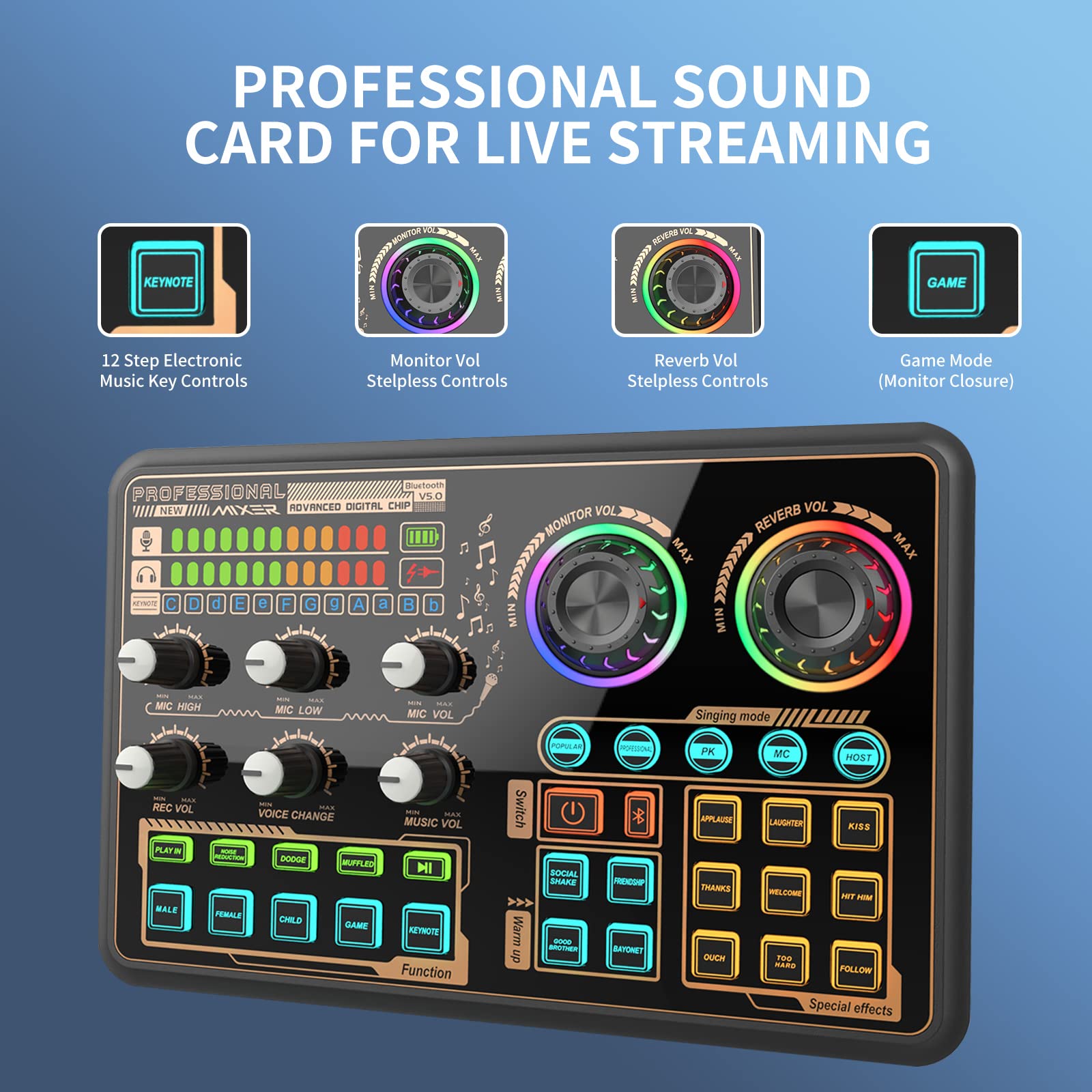 Hosabely Sound Effects Board, Audio Interface With Voice Changer And Led Lights, Live Sound Board For Pc Phone Microphone, Audio