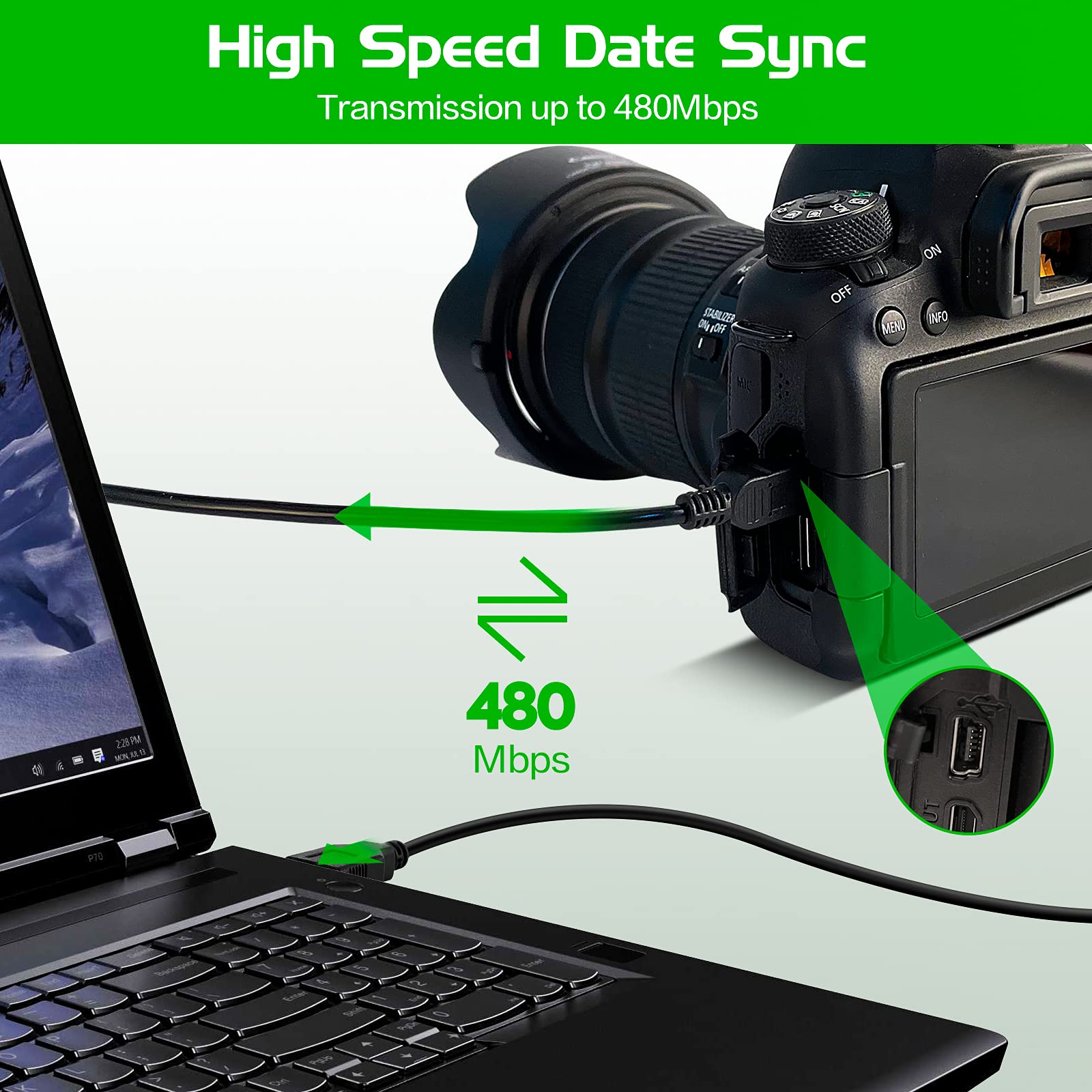Inovat Replacement Usb Power Charger Charging Cable Cord For Texas Instruments Ti 84 Plus Ce Graphing Calculator