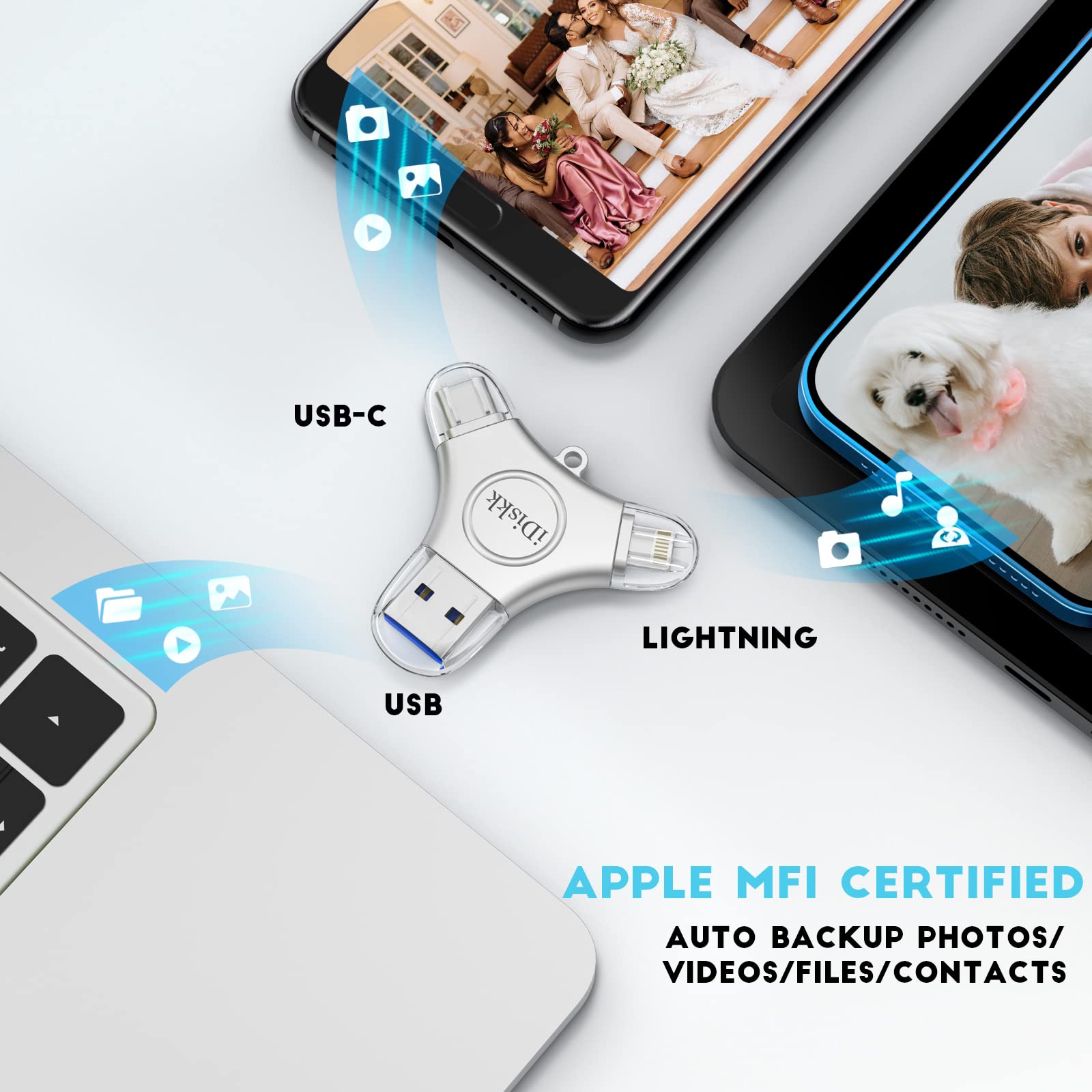 App*Le Certified Idiskk 1Tb Iphone 16 And 15 Photo Flashdrive For Iphone Photo Stick Usb  C Ipad Pro Android Samsung For Iphone 15/14/14 Pro/13/13 Pro/12 Pro/12/11, Thumb Drive Ffor Iphone Photos