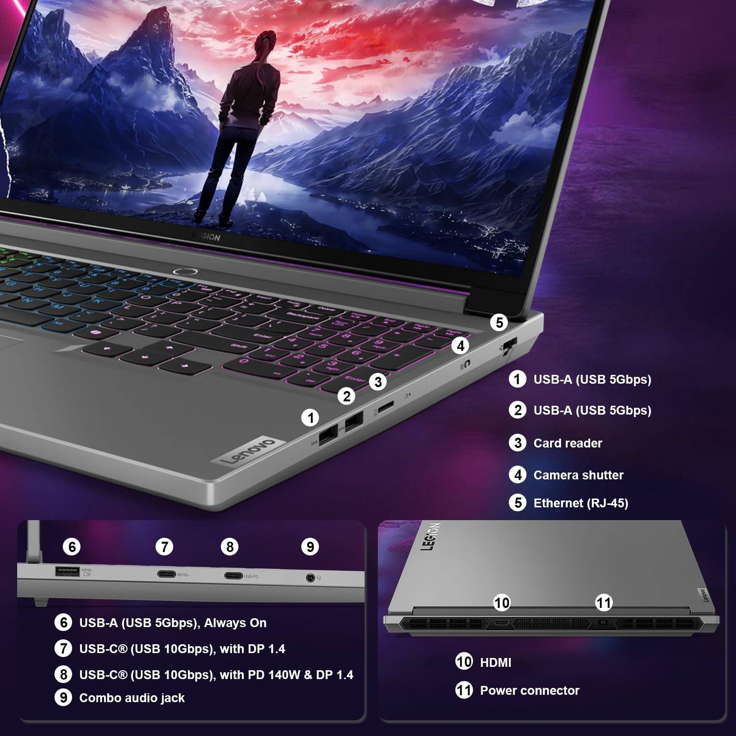 Lenovo V15 G2 Laptop, 15.6 Fhd Screen, Intel Dual-Core Processor, 16Gb Ram, 1Tb Ssd, Webcam, Hdmi, Wi-Fi, Windows 11 Home, Black