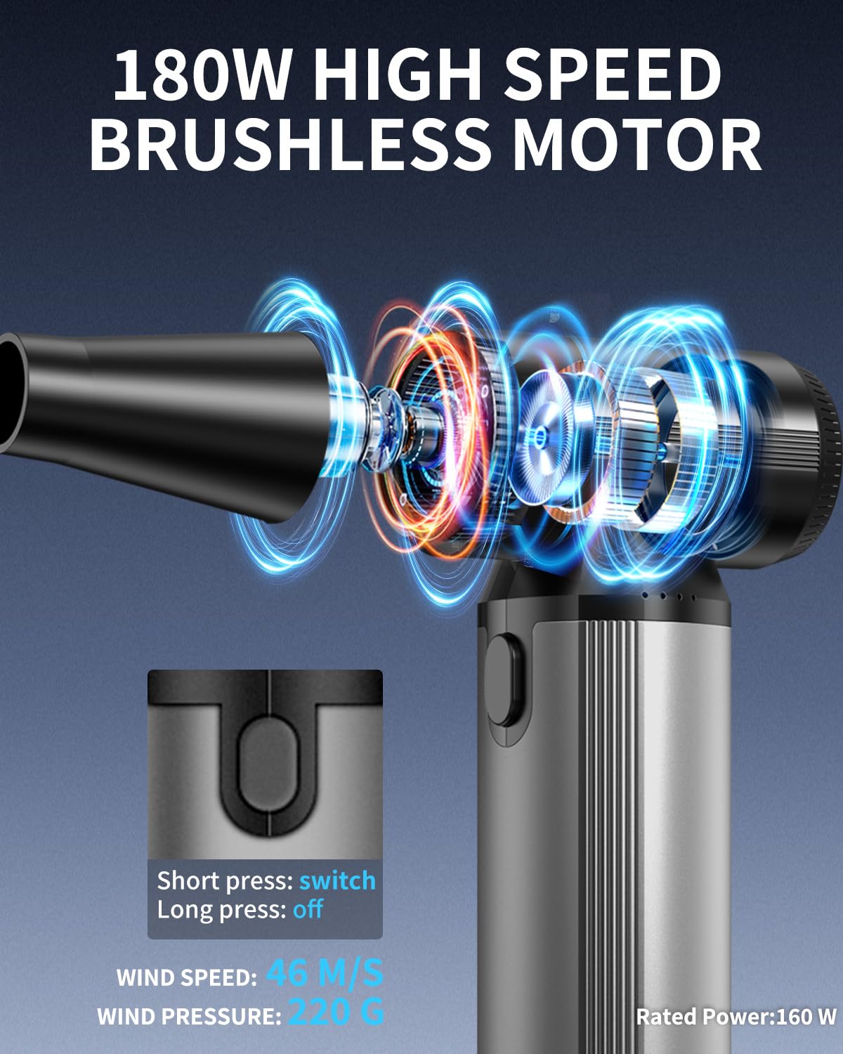 Bobye Electric Compressed Air Duster & Keyboard Cleaner, 2-In-1 Blower & Vacuum With 180W Brushless Motor, 6000Mah Battery, 3-Ge