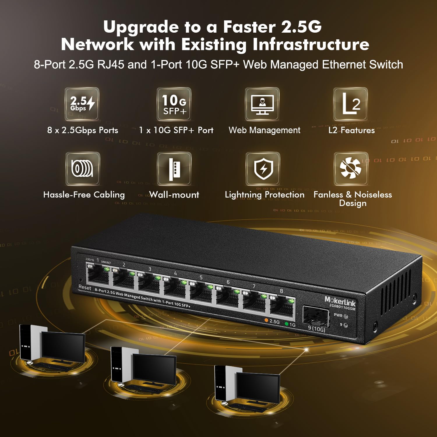 Mokerlink 8 Port 2.5 Gigabit Managed Switch With 10G Sfp+ Slot, 8 X 2.5G Base T Ports Compatible With 10/100/1000Mbps, Mini Size