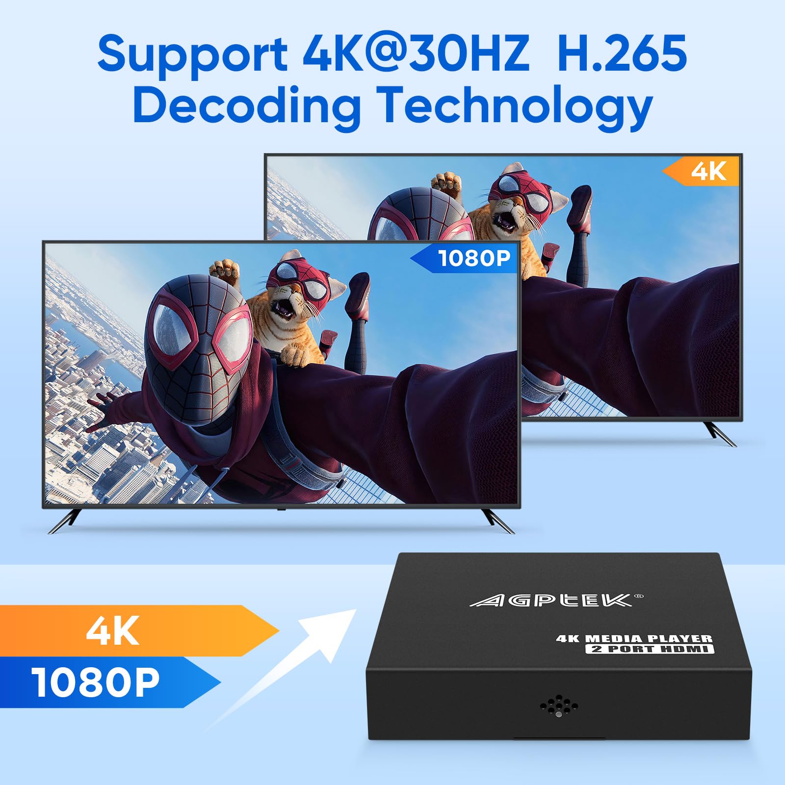 4K@30Hz Hdmi Tv Media Player With Dual Hdmi, One Av/Vga Output, 4K Hdmi Splitter Function, Digital Mp4 Player For 14Tb Hdd/512G
