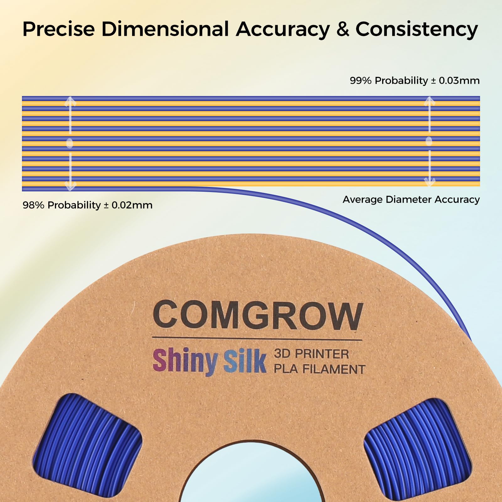 Comgrow Silk Pla 3D Printer Filament, Dual Color 2 In 1 Golden And Blue, 3D Printing Pla Filament 1.75Mm, Dimensional Accuracy +