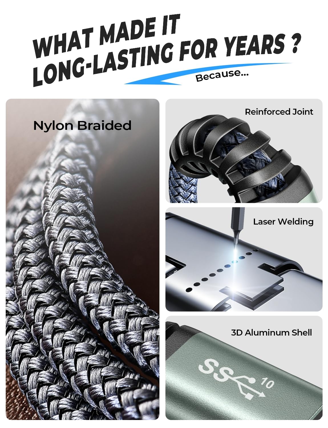 Ainope Usb C Extension Cable, (2M/6.6Ft) 10Gbps/Usb3.2 Fast Transfer Usb Type C Extender 100W/5A Charging Compatible With Iphone