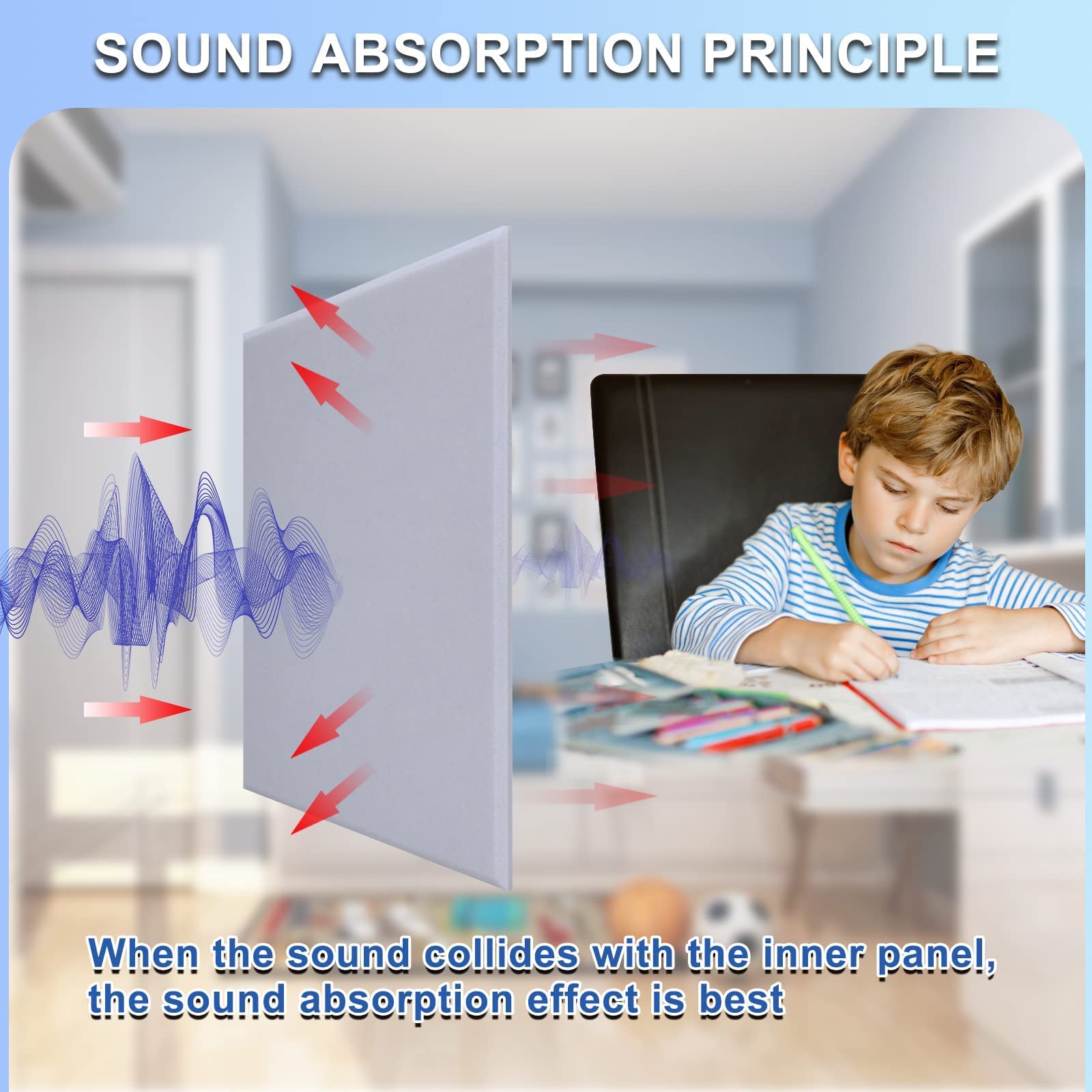 18 Pack White Acoustic Panels 12X12X 0.4Soundproof Wall Panels Wall Decoration Sound Absorbing Panel High-Density Sound Deadenin